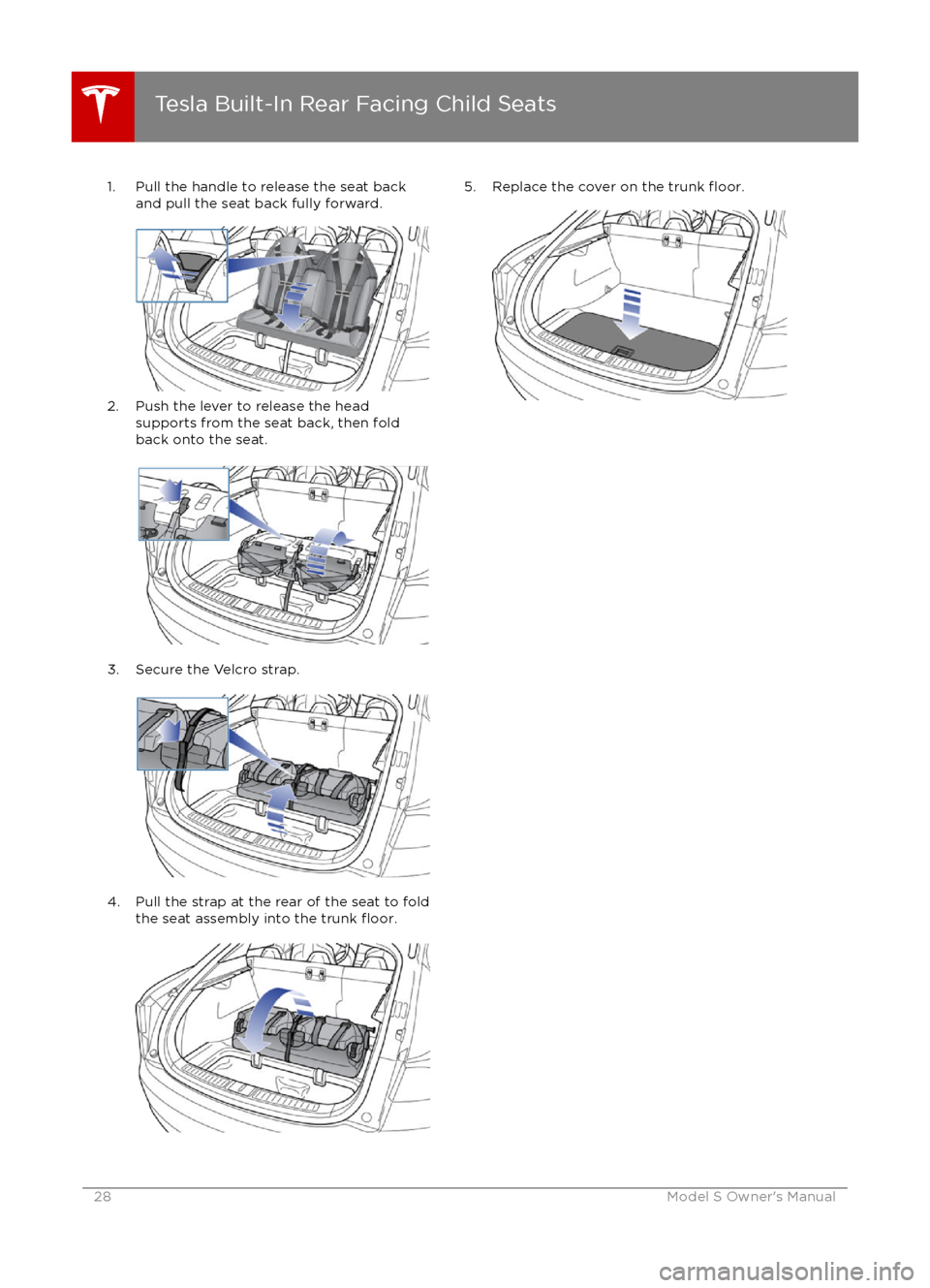 TESLA MODEL S 2016  Owners Manual 1. Pull the handle to release the seat backand pull the seat back fully forward.
2. Push the lever to release the head supports from the seat back, then fold
back onto the seat.
3. Secure the Velcro s