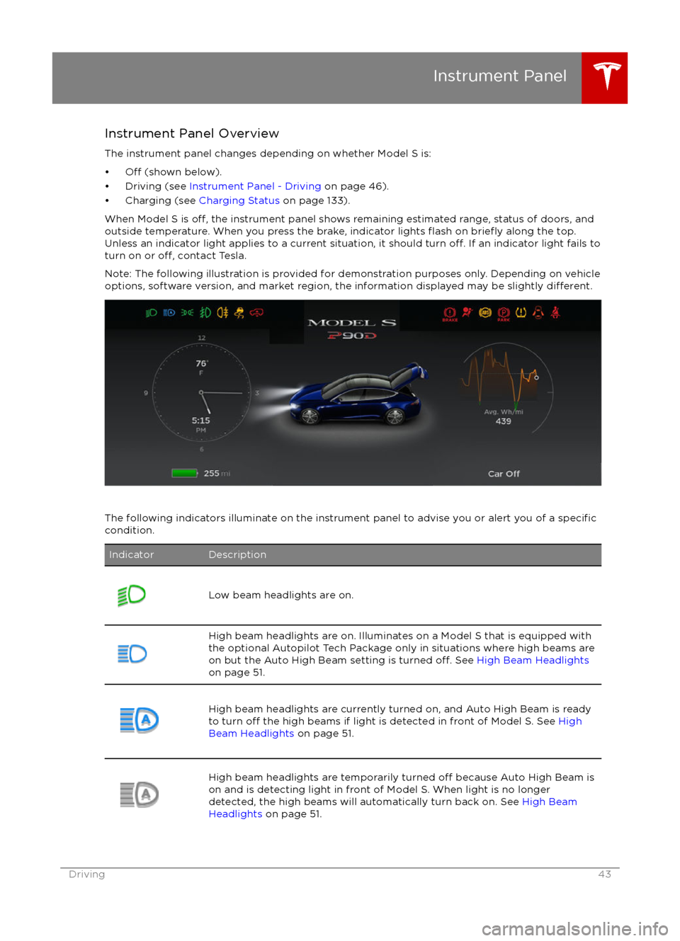TESLA MODEL S 2016 Service Manual Instrument Panel Overview
The instrument panel changes depending on whether Model S is:
TESLA MODEL S 2016 Service Manual Instrument Panel Overview
The instrument panel changes depending on whether Model S is: