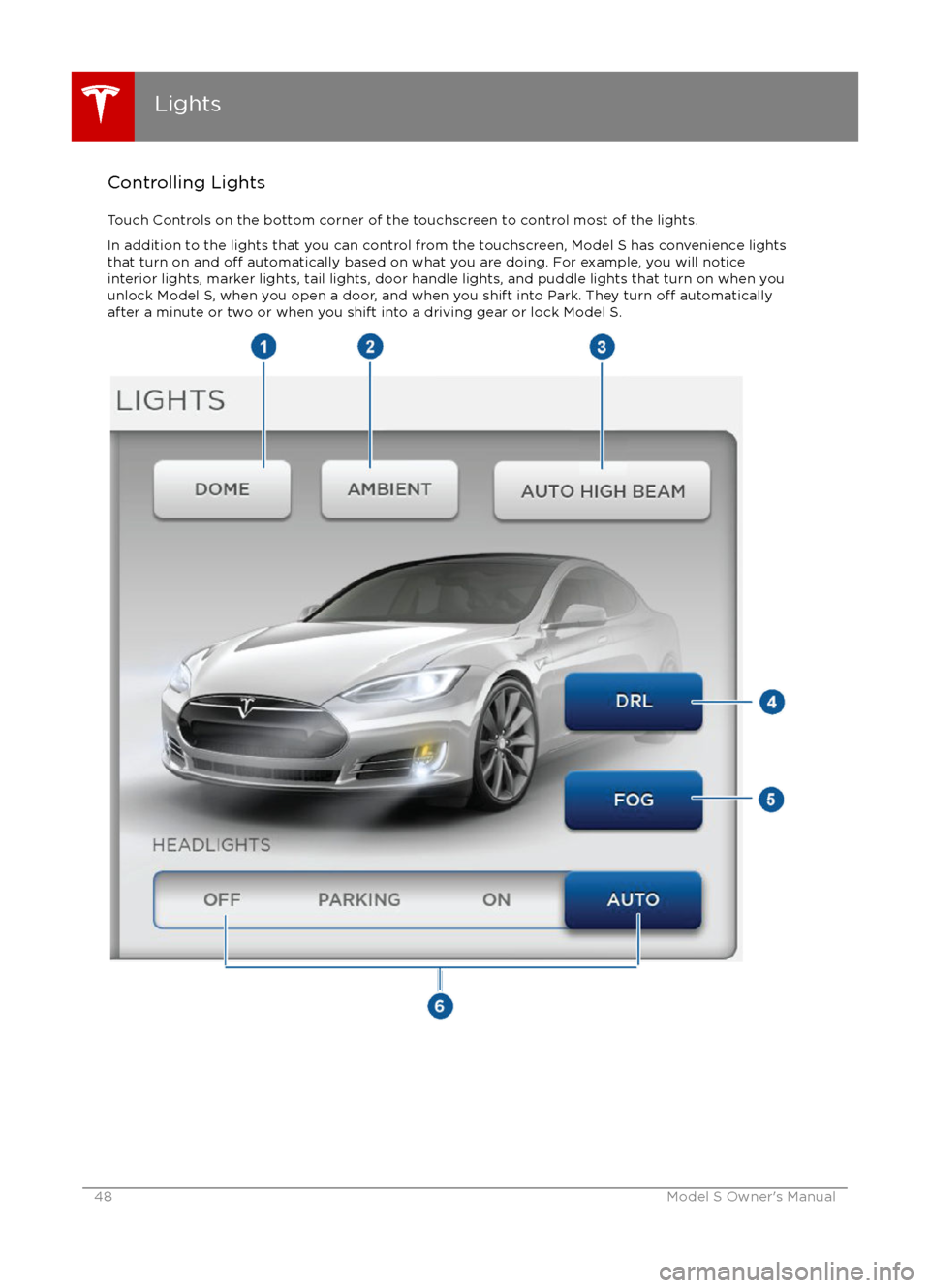 TESLA MODEL S 2016 Owners Manual Controlling LightsTouch Controls on the bottom corner of the touchscreen to control most of the lights.In addition to the lights that you can control from the touchscreen, Model S has convenience ligh TESLA MODEL S 2016 Owners Manual Controlling LightsTouch Controls on the bottom corner of the touchscreen to control most of the lights.In addition to the lights that you can control from the touchscreen, Model S has convenience ligh