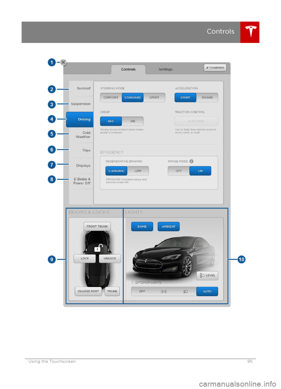 TESLA MODEL S 2016 Owners Manual Controls
Using the Touchscreen95 