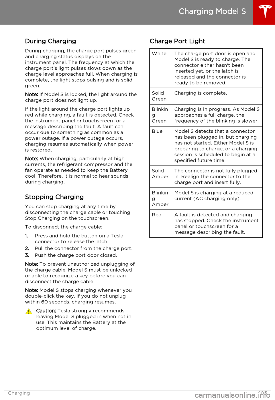 TESLA MODEL S 2015 Owners Manual During ChargingDuring charging, the charge port pulses green
and charging status displays on the instrument panel. The frequency at which thecharge port’s light pulses slows down as thecharge level TESLA MODEL S 2015 Owners Manual During ChargingDuring charging, the charge port pulses green
and charging status displays on the instrument panel. The frequency at which thecharge port’s light pulses slows down as thecharge level