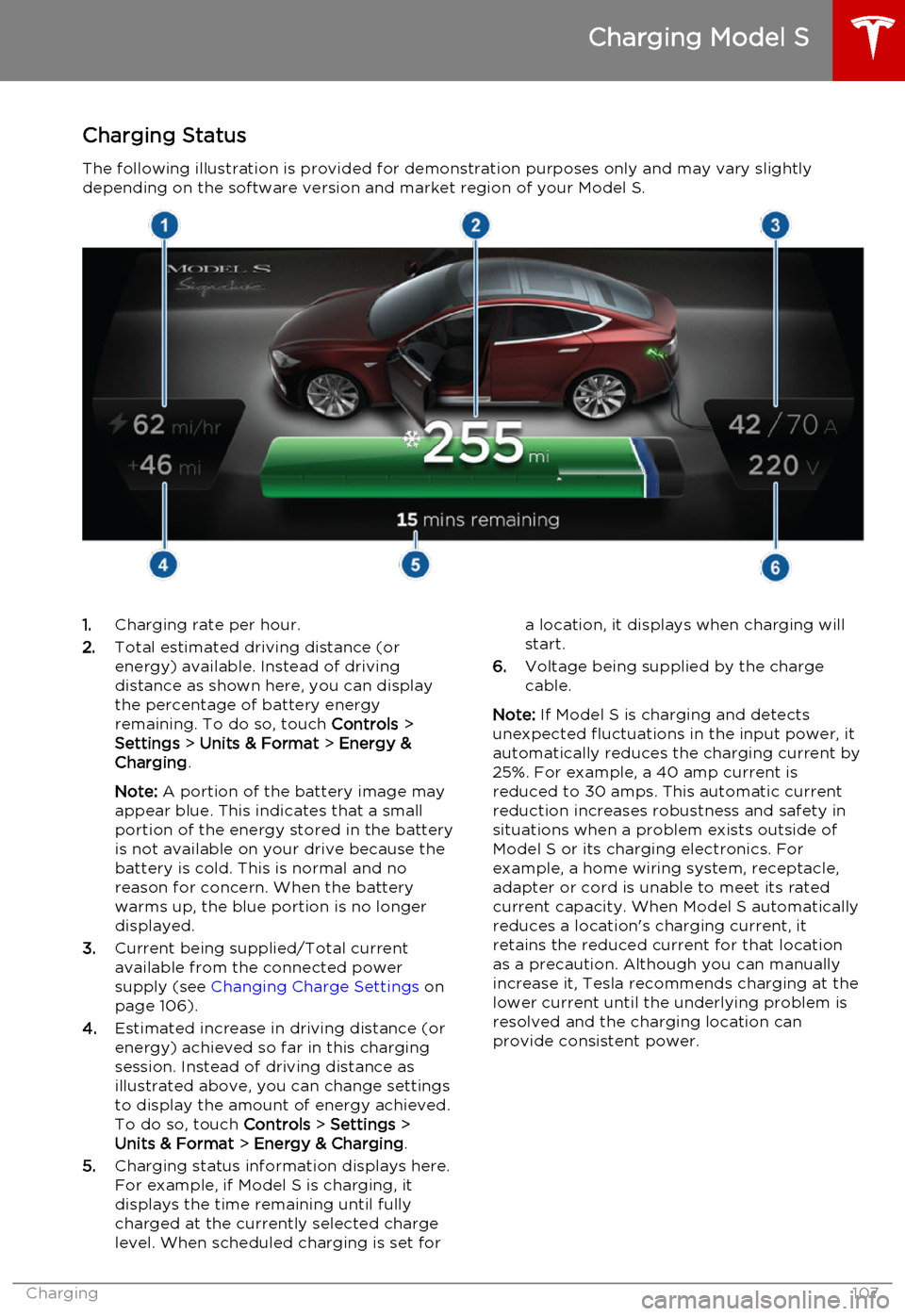 TESLA MODEL S 2015  Owners Manual Charging StatusThe following illustration is provided for demonstration purposes only and may vary slightlydepending on the software version and market region of your Model S.1. Charging rate per hour