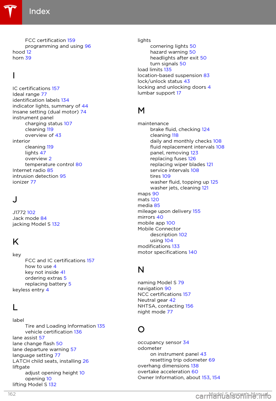 TESLA MODEL S 2015  Owners Manual FCC certification 159
programming and using  96
hood  12
horn  39
I IC certifications  157
Ideal range  77
identification labels  134
indicator lights, summary of  44
Insane setting (dual motor)  74in