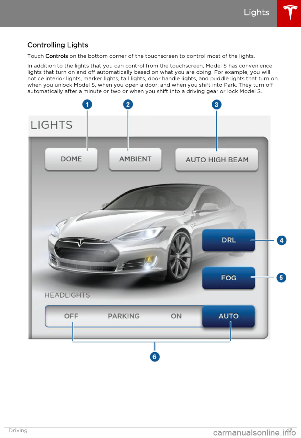 TESLA MODEL S 2015 Service Manual Controlling LightsTouch Controls  on the bottom corner of the touchscreen to control most of the lights.
In addition to the lights that you can control from the touchscreen, Model S has convenience li