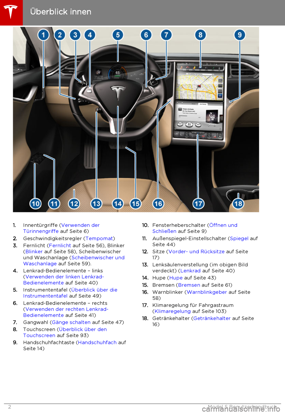 TESLA MODEL S 2015 Betriebsanleitung (in German) 1.Innentürgriffe ( Verwenden der
Türinnengriffe auf Seite 6)
2. Geschwindigkeitsregler ( Tempomat)
3. Fernlicht ( Fernlicht auf Seite 56), Blinker
( Blinker auf Seite 58), Scheibenwischer
und Wasc TESLA MODEL S 2015 Betriebsanleitung (in German) 1.Innentürgriffe ( Verwenden der
Türinnengriffe auf Seite 6)
2. Geschwindigkeitsregler ( Tempomat)
3. Fernlicht ( Fernlicht auf Seite 56), Blinker
( Blinker auf Seite 58), Scheibenwischer
und Wasc