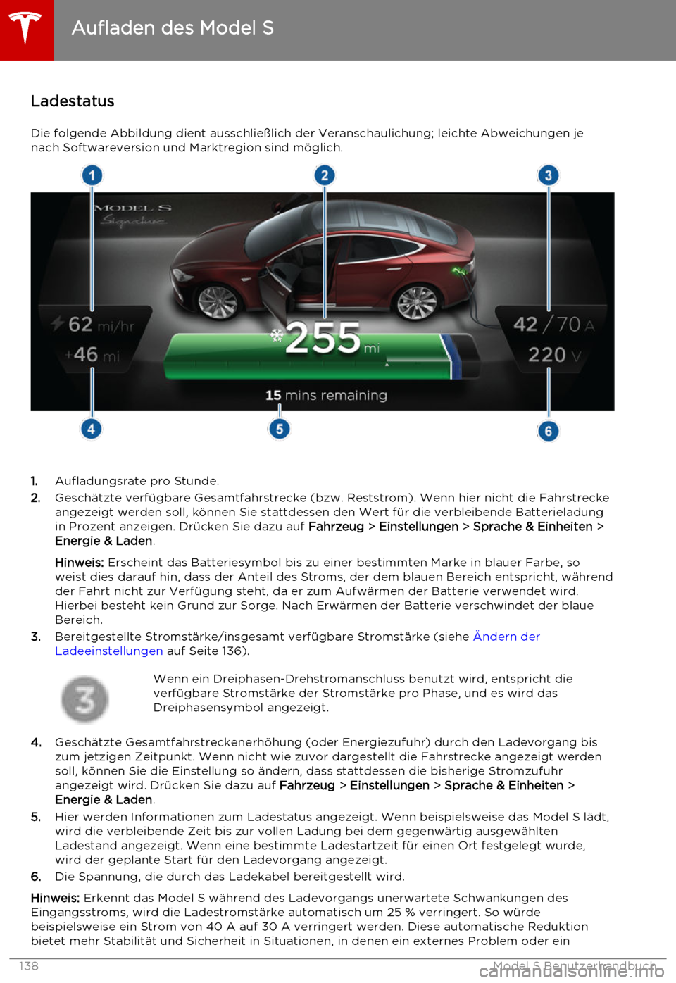 TESLA MODEL S 2015  Betriebsanleitung (in German) Ladestatus
Die folgende Abbildung dient ausschließlich der Veranschaulichung; leichte Abweichungen je
nach Softwareversion und Marktregion sind möglich.
1. Aufladungsrate pro Stunde.
2. Geschätzte 