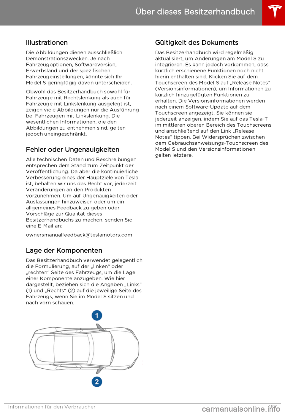TESLA MODEL S 2015  Betriebsanleitung (in German) Illustrationen
Die Abbildungen dienen ausschließlich
Demonstrationszwecken. Je nach
Fahrzeugoptionen, Softwareversion,
Erwerbsland und der spezifischen
Fahrzeugeinstellungen, könnte sich Ihr Model S