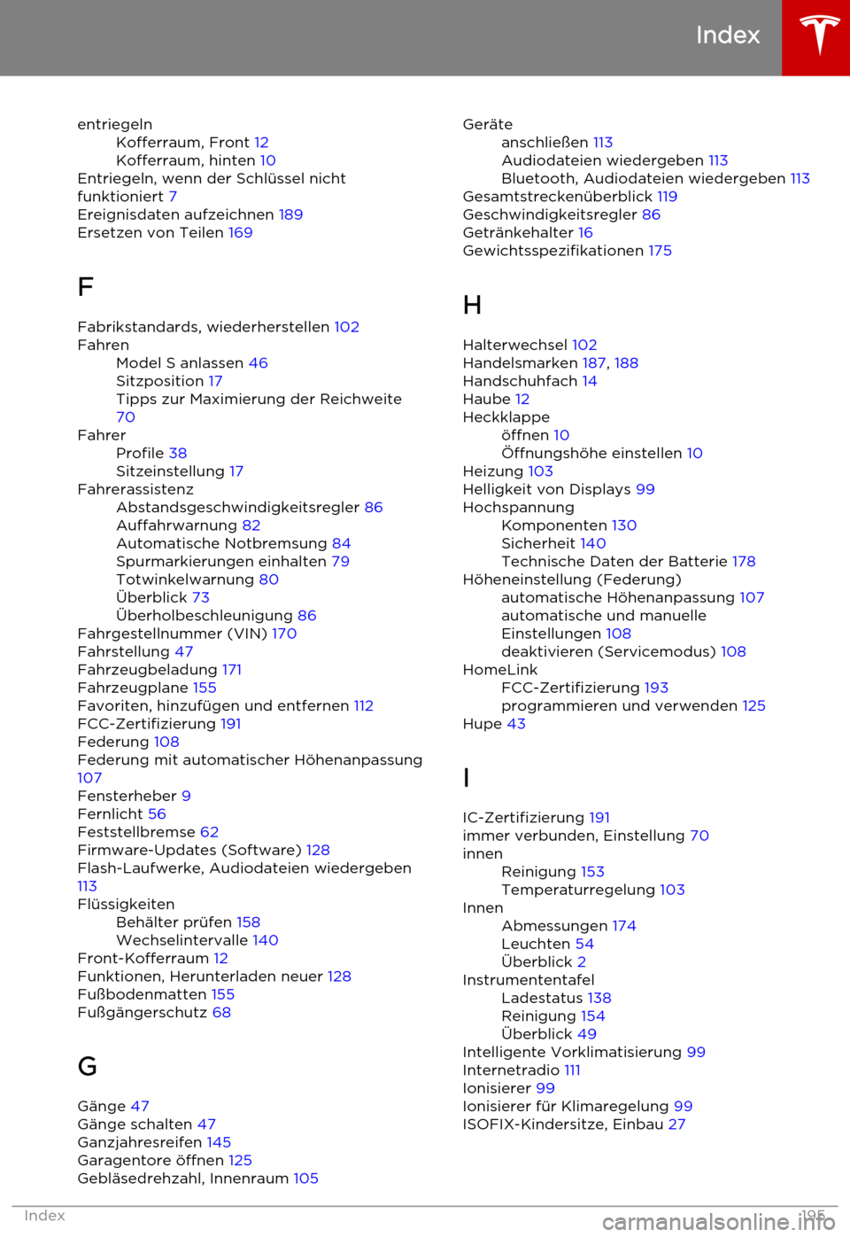 TESLA MODEL S 2015  Betriebsanleitung (in German) entriegelnKofferraum, Front 12
Kofferraum, hinten  10
Entriegeln, wenn der Schlüssel nicht
funktioniert  7
Ereignisdaten aufzeichnen  189
Ersetzen von Teilen  169
F Fabrikstandards, wiederherstellen 