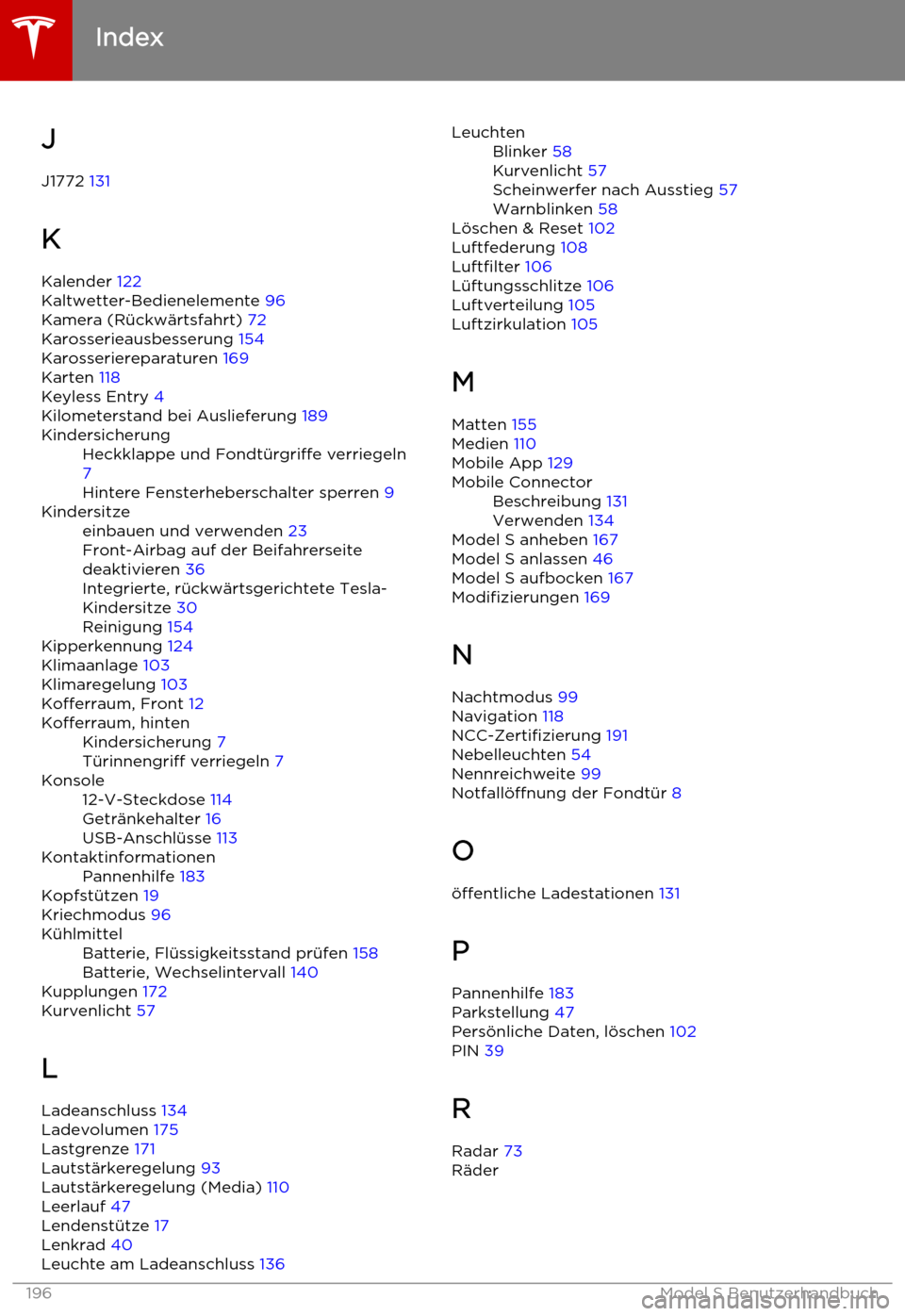 TESLA MODEL S 2015  Betriebsanleitung (in German) J
J1772  131
K
Kalender  122
Kaltwetter-Bedienelemente  96
Kamera (Rückwärtsfahrt)  72
Karosserieausbesserung  154
Karosseriereparaturen  169
Karten  118
Keyless Entry  4
Kilometerstand bei Ausliefe