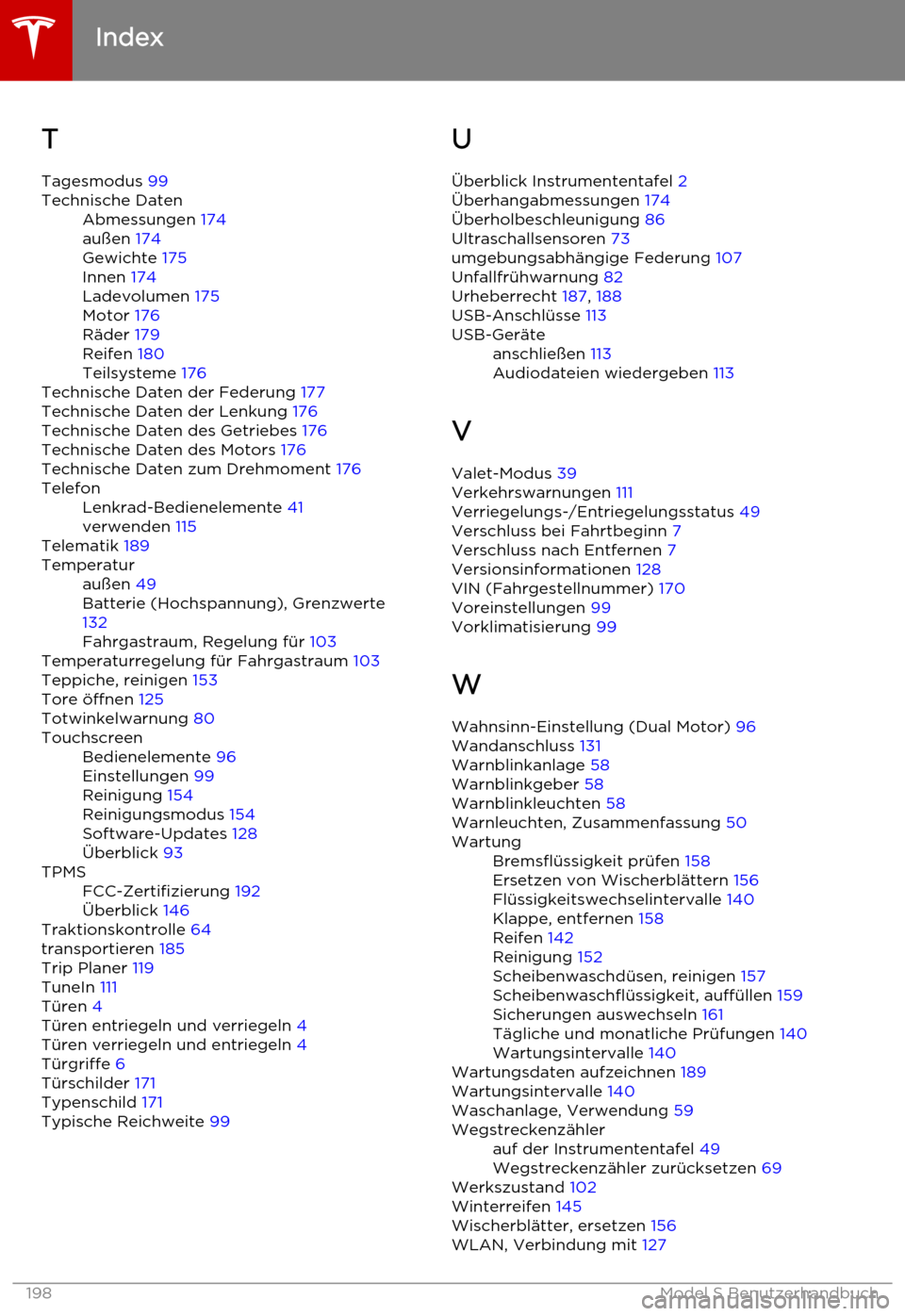 TESLA MODEL S 2015  Betriebsanleitung (in German) T
Tagesmodus  99Technische DatenAbmessungen  174
außen  174
Gewichte  175
Innen  174
Ladevolumen  175
Motor  176
Räder  179
Reifen  180
Teilsysteme  176
Technische Daten der Federung  177
Technische