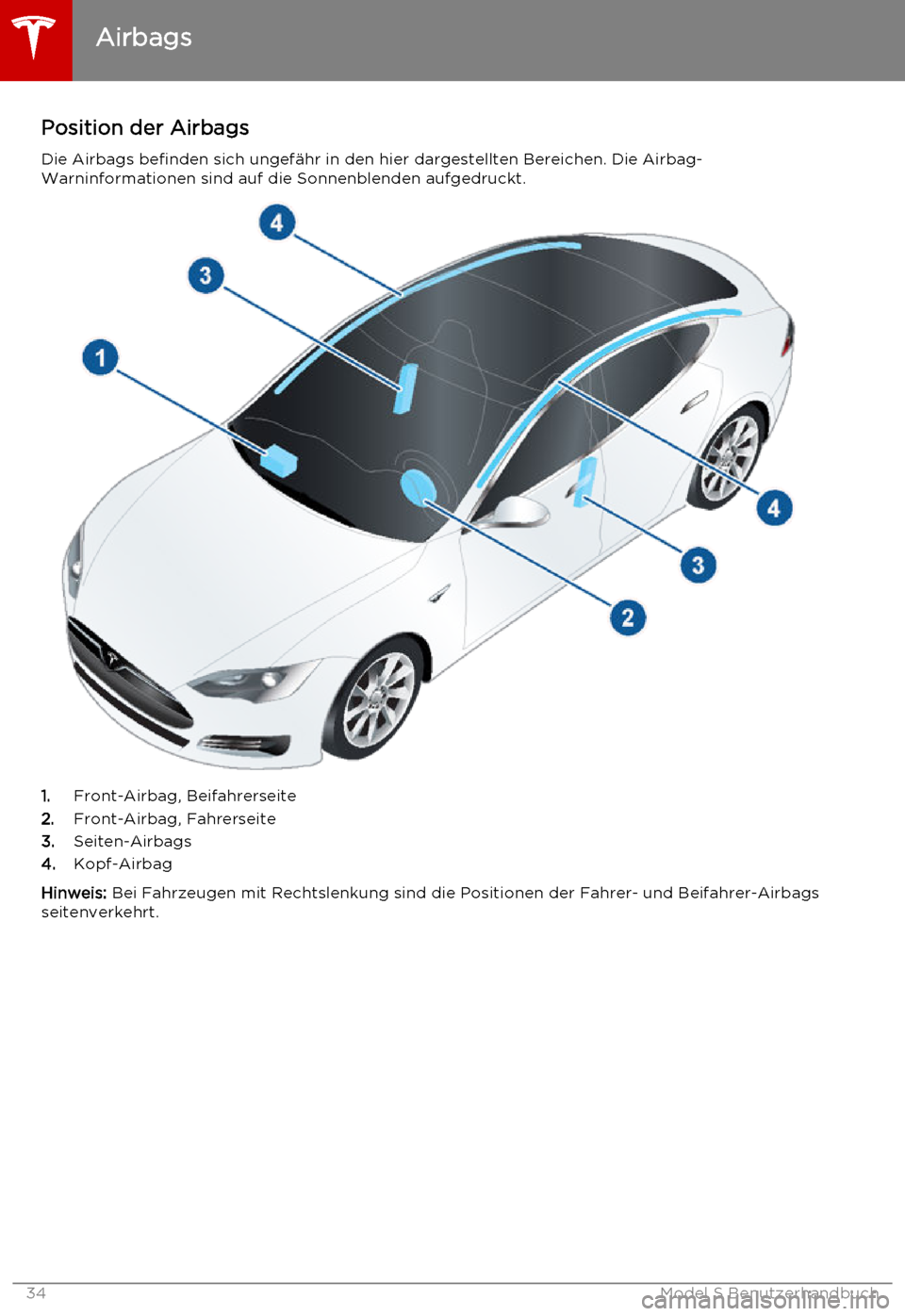 TESLA MODEL S 2015 Betriebsanleitung (in German) Position der Airbags
Die Airbags befinden sich ungefähr in den hier dargestellten Bereichen. Die Airbag- Warninformationen sind auf die Sonnenblenden aufgedruckt.
1. Front-Airbag, Beifahrerseite
2. F TESLA MODEL S 2015 Betriebsanleitung (in German) Position der Airbags
Die Airbags befinden sich ungefähr in den hier dargestellten Bereichen. Die Airbag- Warninformationen sind auf die Sonnenblenden aufgedruckt.
1. Front-Airbag, Beifahrerseite
2. F