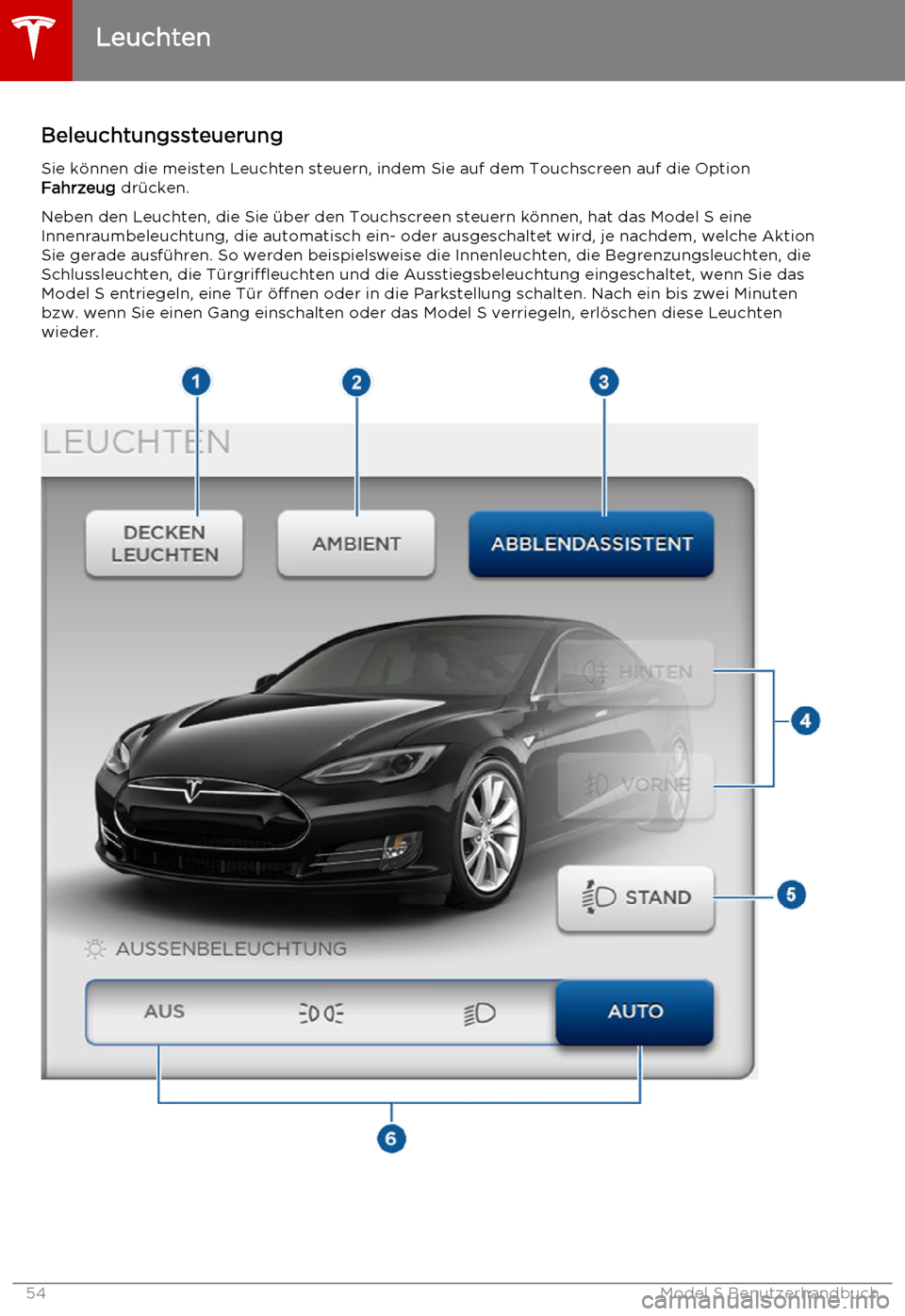 TESLA MODEL S 2015  Betriebsanleitung (in German) BeleuchtungssteuerungSie können die meisten Leuchten steuern, indem Sie auf dem Touchscreen auf die OptionFahrzeug  drücken.
Neben den Leuchten, die Sie über den Touchscreen steuern können, hat da