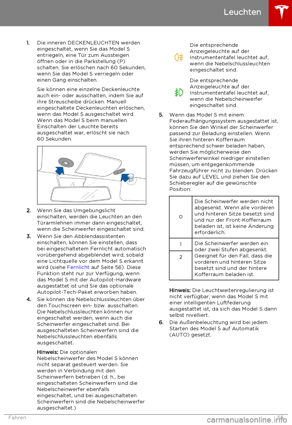 TESLA MODEL S 2015  Betriebsanleitung (in German) 1.Die inneren DECKENLEUCHTEN werden
eingeschaltet, wenn Sie das Model S
entriegeln, eine Tür zum Aussteigen
öffnen oder in die Parkstellung (P)
schalten. Sie erlöschen nach 60 Sekunden, wenn Sie da