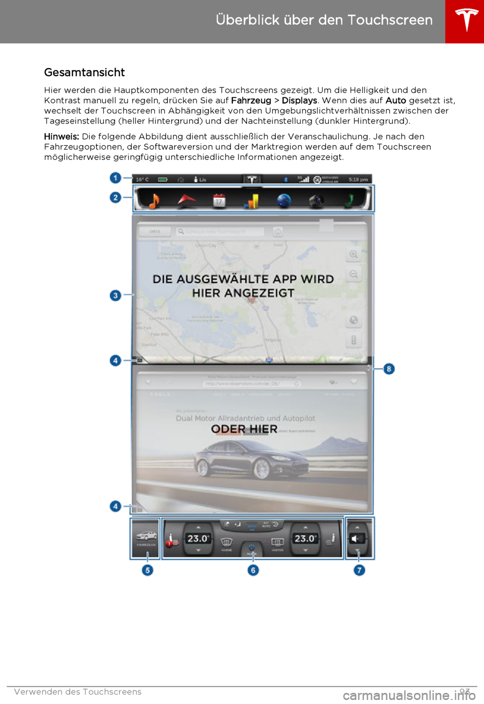 TESLA MODEL S 2015  Betriebsanleitung (in German) GesamtansichtHier werden die Hauptkomponenten des Touchscreens gezeigt. Um die Helligkeit und den
Kontrast manuell zu regeln, drücken Sie auf  Fahrzeug > Displays . Wenn dies auf  Auto gesetzt ist,
w