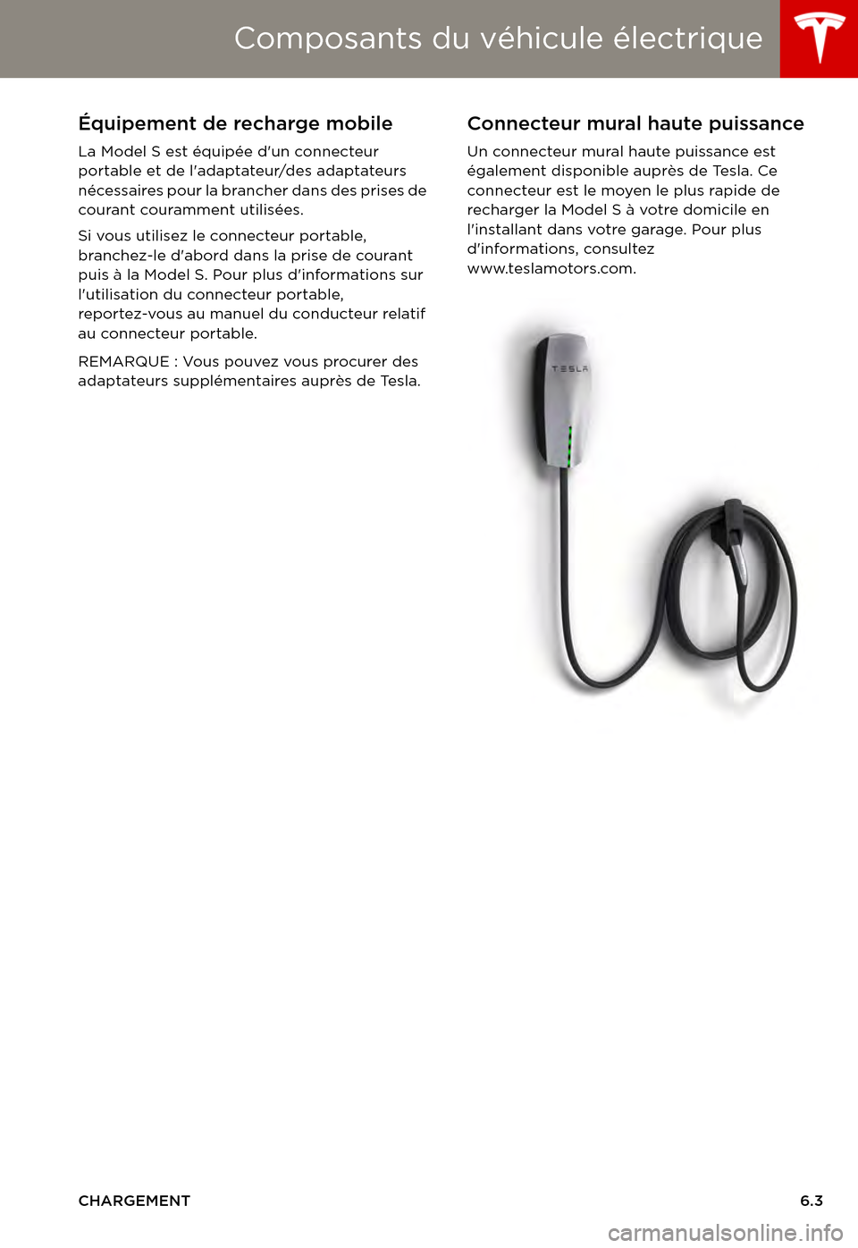 TESLA MODEL S 2015 Manuel du propriétaire (in French) Composants du véhicule électrique
CHARGEMENT6.3
Équipement de recharge mobile
La Model S est équipée dun connecteur portable et de ladaptateur/des adaptateurs nécessaires pour la brancher dans TESLA MODEL S 2015 Manuel du propriétaire (in French) Composants du véhicule électrique
CHARGEMENT6.3
Équipement de recharge mobile
La Model S est équipée dun connecteur portable et de ladaptateur/des adaptateurs nécessaires pour la brancher dans