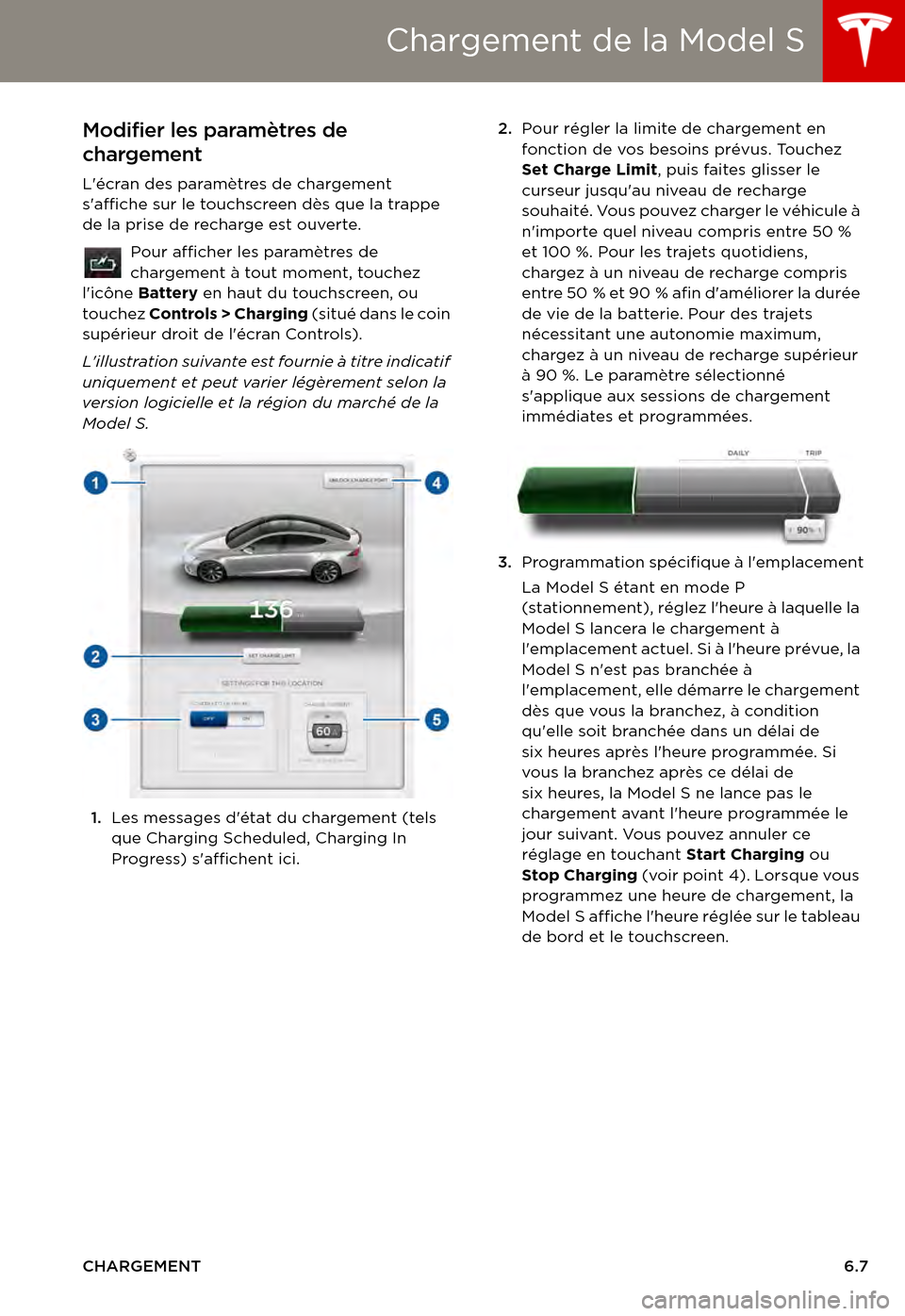 TESLA MODEL S 2015 Manuel du propriétaire (in French) Chargement de la Model S
CHARGEMENT6.7
Modifier les paramètres de
chargement
Lécran des paramètres de chargement saffiche sur le touchscreen dès que la trappe de la prise de recharge est ouvert TESLA MODEL S 2015 Manuel du propriétaire (in French) Chargement de la Model S
CHARGEMENT6.7
Modifier les paramètres de
chargement
Lécran des paramètres de chargement saffiche sur le touchscreen dès que la trappe de la prise de recharge est ouvert