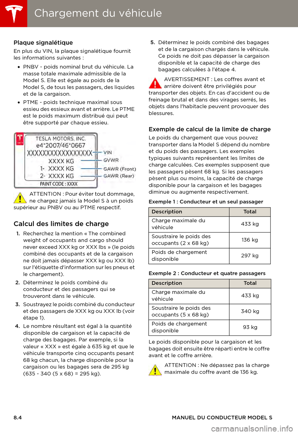 TESLA MODEL S 2015 Manuel du propriétaire (in French) Chargement du véhiculeChargement du véhicule
8.4MANUEL DU CONDUCTEUR MODEL S
Plaque signalétique
En plus du VIN, la plaque signalétique fournit les informations suivantes :
•PNBV - poids nominal TESLA MODEL S 2015 Manuel du propriétaire (in French) Chargement du véhiculeChargement du véhicule
8.4MANUEL DU CONDUCTEUR MODEL S
Plaque signalétique
En plus du VIN, la plaque signalétique fournit les informations suivantes :
•PNBV - poids nominal
