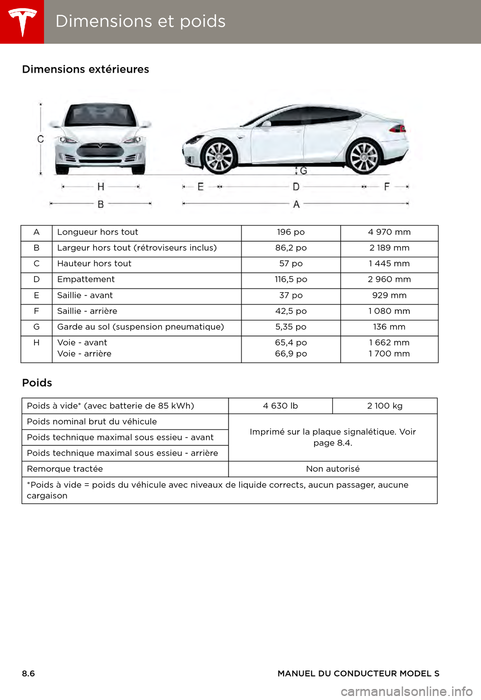 TESLA MODEL S 2015  Manuel du propriétaire (in French)  Dimensions et poidsDimensions et poids
8.6MANUEL DU CONDUCTEUR MODEL S
Dimensions et poidsDimensions extérieures
Poids
ALongueur hors tout196 po4970 mm
BLargeur hors tout (rétroviseurs inclus)86,2 p