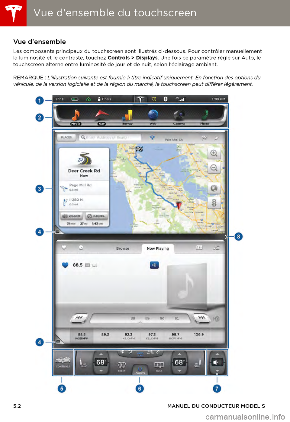 TESLA MODEL S 2015 Manuel du propriétaire (in French) Vue densemble du touchscreenVue densemble du touchscreen
5.2MANUEL DU CONDUCTEUR MODEL S
UTILISATION DU TOUCHSCREENVu e d e ns e m bl e du to uc hs c re e nVue densemble
Les composants prin TESLA MODEL S 2015 Manuel du propriétaire (in French) Vue densemble du touchscreenVue densemble du touchscreen
5.2MANUEL DU CONDUCTEUR MODEL S
UTILISATION DU TOUCHSCREENVu e d e ns e m bl e du to uc hs c re e nVue densemble
Les composants prin