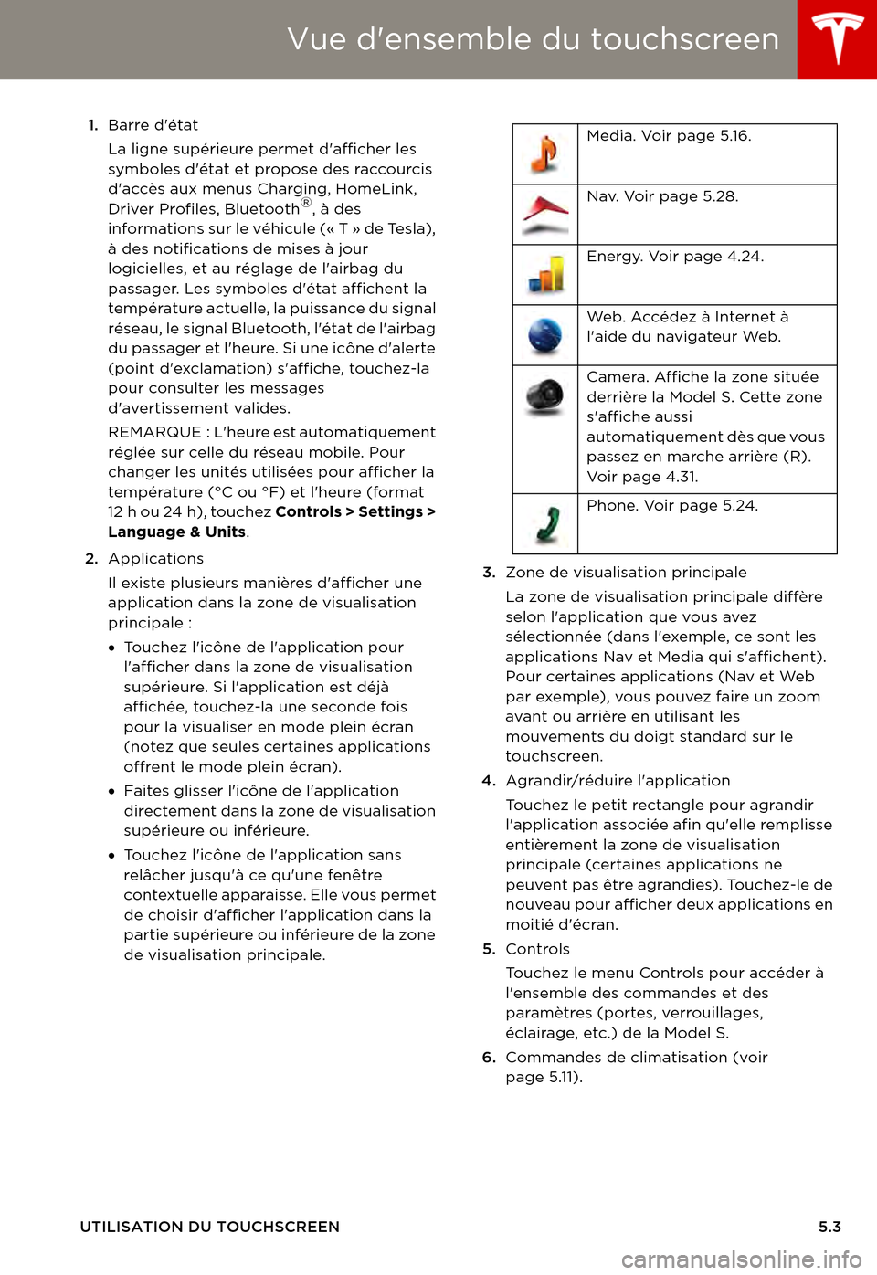 TESLA MODEL S 2015 Manuel du propriétaire (in French) Vue densemble du touchscreen
UTILISATION DU TOUCHSCREEN5.3
1.Barre détat
La ligne supérieure permet dafficher les symboles détat et propose des raccourcis daccès aux menus Charging, HomeLink, TESLA MODEL S 2015 Manuel du propriétaire (in French) Vue densemble du touchscreen
UTILISATION DU TOUCHSCREEN5.3
1.Barre détat
La ligne supérieure permet dafficher les symboles détat et propose des raccourcis daccès aux menus Charging, HomeLink,