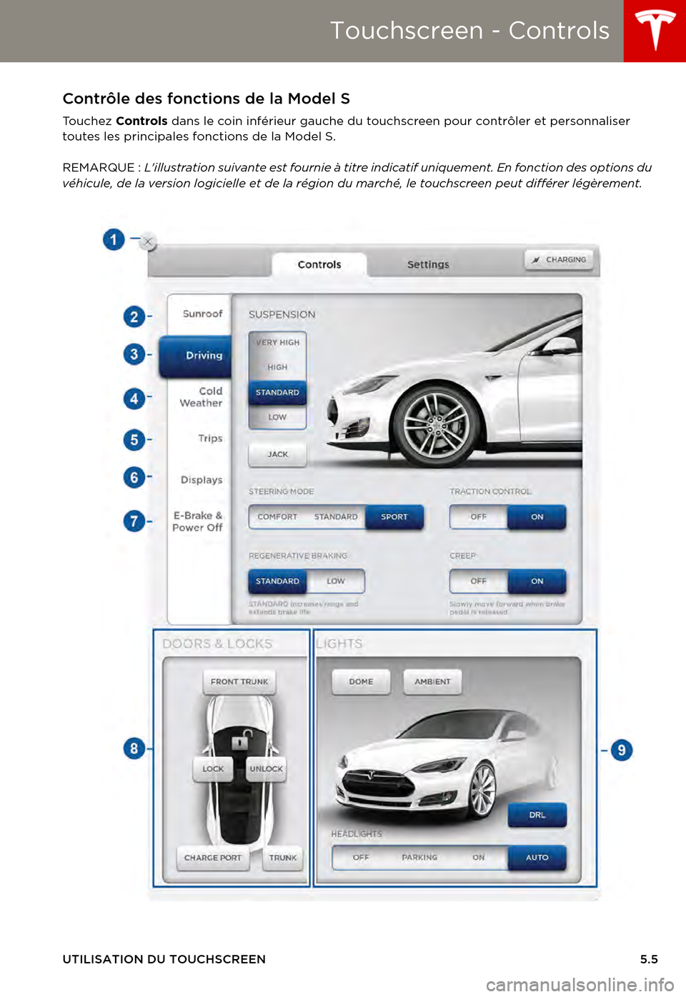 TESLA MODEL S 2015 Manuel du propriétaire (in French) Touchscreen - Controls
UTILISATION DU TOUCHSCREEN5.5
To u c h s c r e e n - C o n t r o l sContrôle des fonctions de la Model S
To u c h e z Controls dans le coin inférieur gauche du touchscree TESLA MODEL S 2015 Manuel du propriétaire (in French) Touchscreen - Controls
UTILISATION DU TOUCHSCREEN5.5
To u c h s c r e e n - C o n t r o l sContrôle des fonctions de la Model S
To u c h e z Controls dans le coin inférieur gauche du touchscree