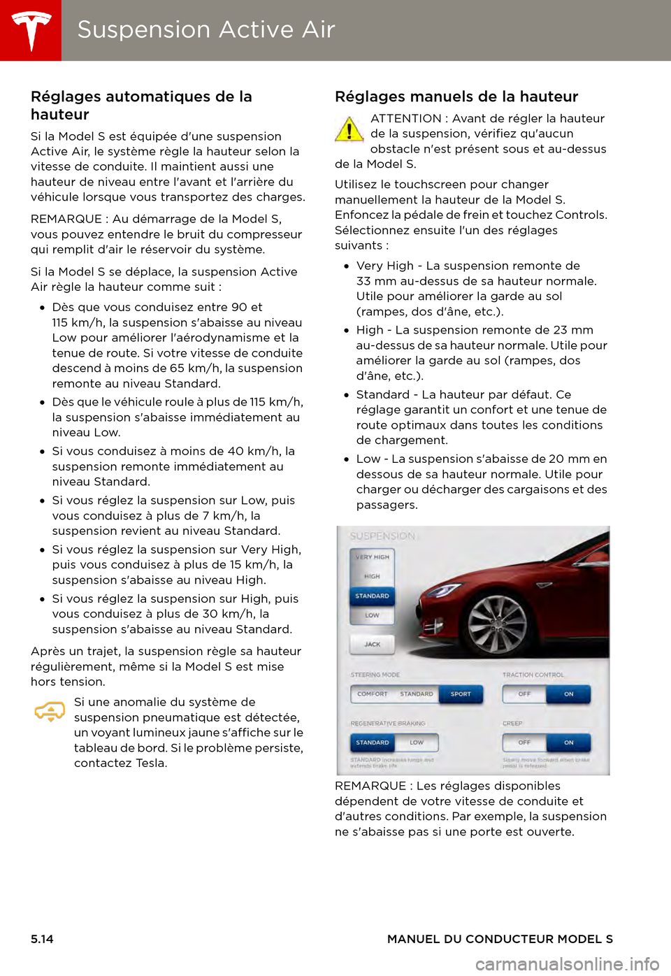 TESLA MODEL S 2015 Manuel du propriétaire (in French) Suspension Active AirSuspension Active Air
5.14MANUEL DU CONDUCTEUR MODEL S
Suspension Active AirRéglages automatiques de la
hauteur
Si la Model S est équipée dune suspension Active Air, le syst TESLA MODEL S 2015 Manuel du propriétaire (in French) Suspension Active AirSuspension Active Air
5.14MANUEL DU CONDUCTEUR MODEL S
Suspension Active AirRéglages automatiques de la
hauteur
Si la Model S est équipée dune suspension Active Air, le syst