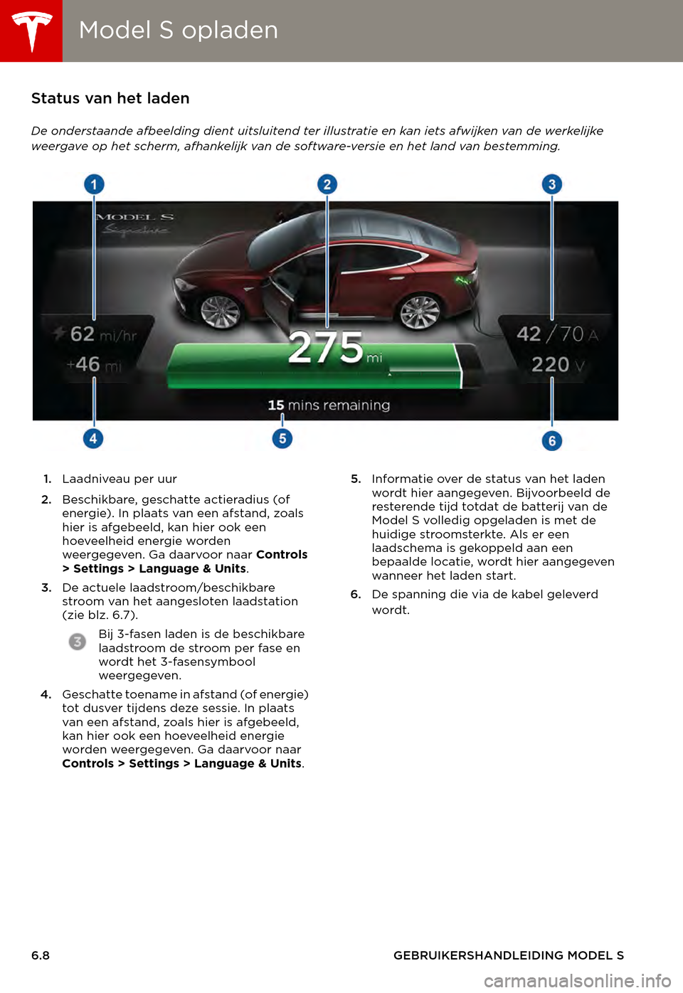 TESLA MODEL S 2015 Handleiding (in Dutch) Model S opladenModel S opladen
6.8GEBRUIKERSHANDLEIDING MODEL S
Status van het laden
De onderstaande afbeelding dient uitsluitend ter illustratie en kan iets afwijken van de werkelijke weergave op het TESLA MODEL S 2015 Handleiding (in Dutch) Model S opladenModel S opladen
6.8GEBRUIKERSHANDLEIDING MODEL S
Status van het laden
De onderstaande afbeelding dient uitsluitend ter illustratie en kan iets afwijken van de werkelijke weergave op het