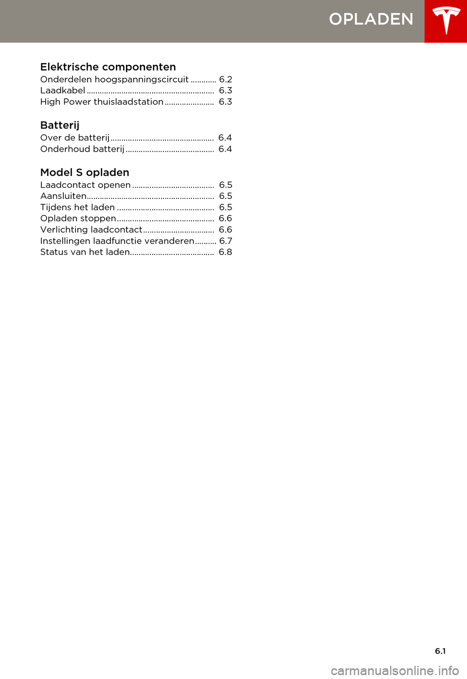 TESLA MODEL S 2015 Handleiding (in Dutch) 6.1
OPLADEN
Elektrische componenten
Onderdelen hoogspanningscircuit ............ 6.2Laadkabel ........................................................... 6.3High Power thuislaadstation .............. TESLA MODEL S 2015 Handleiding (in Dutch) 6.1
OPLADEN
Elektrische componenten
Onderdelen hoogspanningscircuit ............ 6.2Laadkabel ........................................................... 6.3High Power thuislaadstation ..............