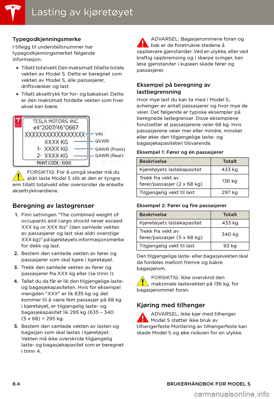 TESLA MODEL S 2015  Brukerhåndbok (in Norwegian) Lasting av kjøretøyetLasting av kjøretøyet
8.4BRUKERHÅNDBOK FOR MODEL S
Ty p e g o d k j e n n i n g s m e r ke
I tillegg til understellsnummer har typegodkjenningsmerket følgende informasjon:
