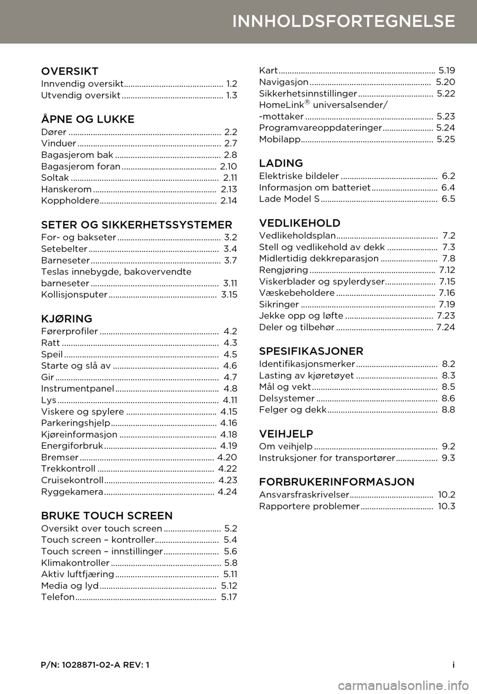 TESLA MODEL S 2015  Brukerhåndbok (in Norwegian) P/N: 1028871-02-A REV: 1i
INNHOLDSFORTEGNELSE
OVERSIKTInnvendig oversikt............................................. 1.2Utvendig oversikt .............................................. 1.3
ÅPNE OG L