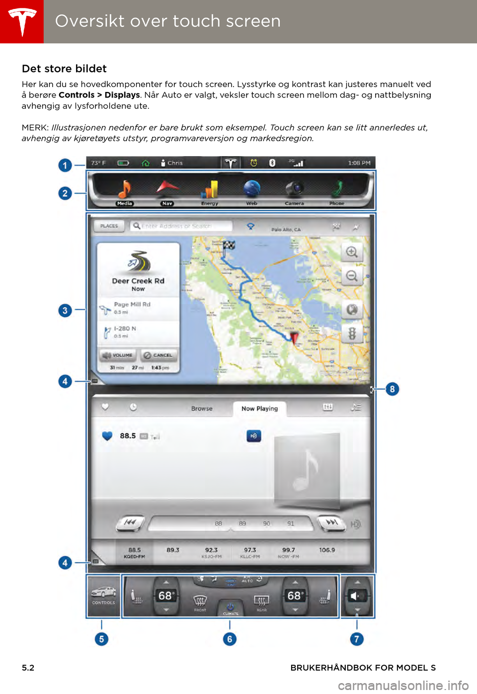 TESLA MODEL S 2015  Brukerhåndbok (in Norwegian) Oversikt over touch screenOversikt over touch screen
5.2BRUKERHÅNDBOK FOR MODEL S
BRUKE TOUCH SCREENOversikt over touch screenDet store bildet
Her kan du se hovedkomponenter for touch screen. Lysstyr