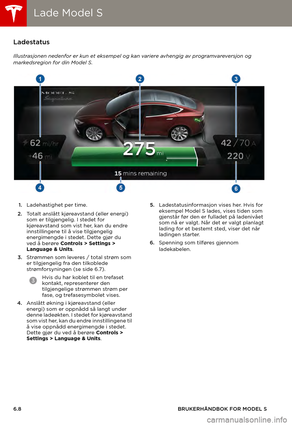 TESLA MODEL S 2015  Brukerhåndbok (in Norwegian) Lade Model SLade Model S
6.8BRUKERHÅNDBOK FOR MODEL S
Ladestatus
Illustrasjonen nedenfor er kun et eksempel og kan variere avhengig av programvareversjon og markedsregion for din Model S.
1.Ladehasti