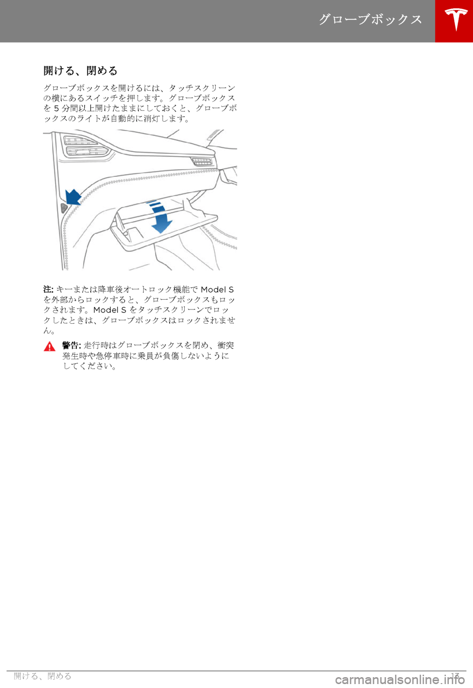 TESLA MODEL S 2015  取扱説明書 (in Japanese)  開ける、閉める
グローブボックスを開けるには、タッチスクリーンの横にあるスイッチを押します。グローブボックスを 5 分間以上開けたままにし