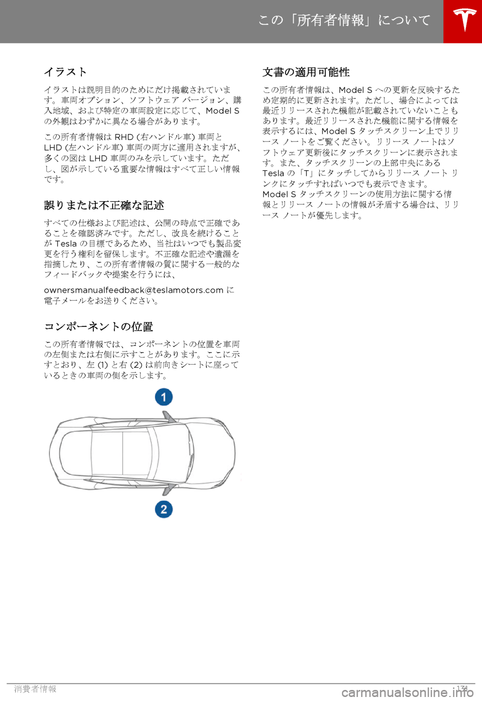 TESLA MODEL S 2015 取扱説明書 (in Japanese) イラスト
イラストは説明目的のためにだけ掲載されています。車両オプション、ソフトウェア バージョン、購入地域、および特定の車両設定に応じ TESLA MODEL S 2015 取扱説明書 (in Japanese) イラスト
イラストは説明目的のためにだけ掲載されています。車両オプション、ソフトウェア バージョン、購入地域、および特定の車両設定に応じ