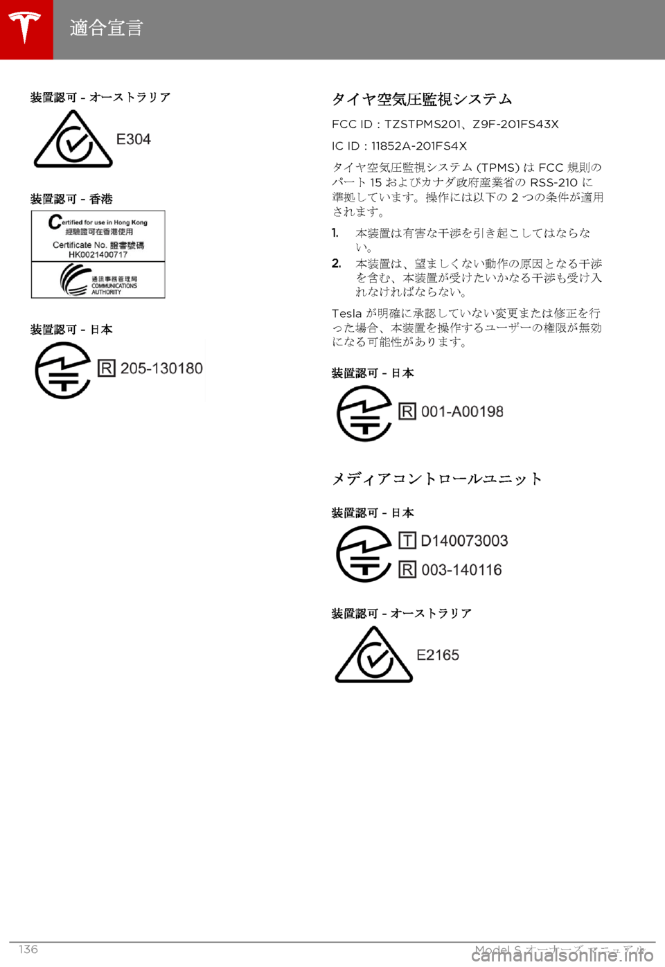 TESLA MODEL S 2015  取扱説明書 (in Japanese)  装置認可 - オーストラリア
装置認可 - 香港
装置認可 - 日本
タイヤ空気圧監視システム
FCC ID：TZSTPMS201、Z9F-201FS43X
IC ID：11852A-201FS4X
タイヤ空気圧監視