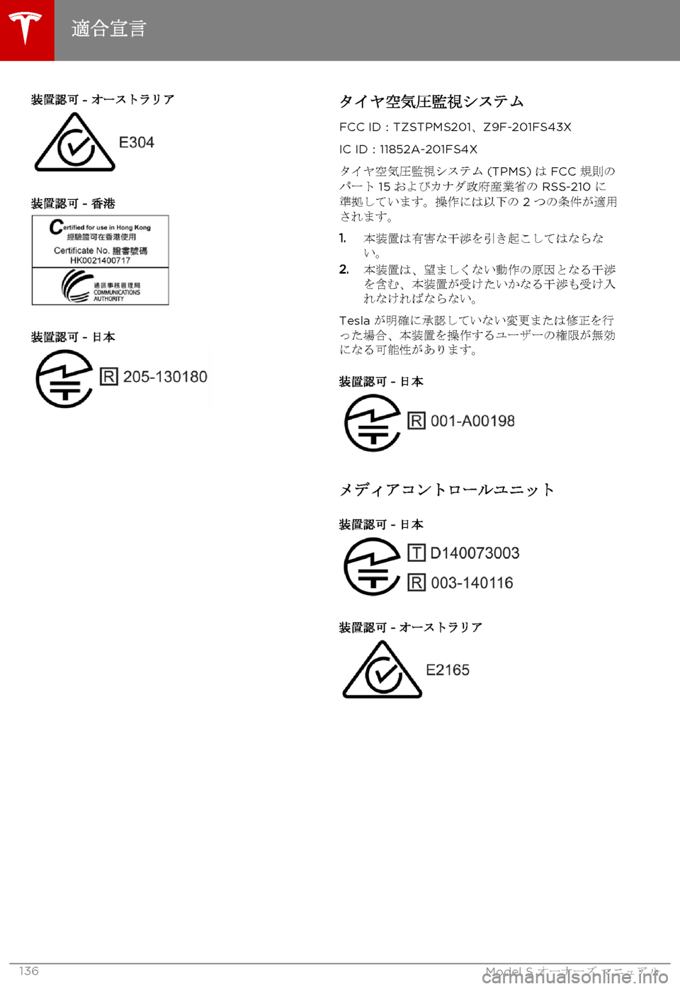 TESLA MODEL S 2015 取扱説明書 (in Japanese) 装置認可 - オーストラリア
装置認可 - 香港
装置認可 - 日本
タイヤ空気圧監視システム
FCC ID:TZSTPMS201、Z9F-201FS43X
IC ID:11852A-201FS4X
タイヤ空気圧監視 TESLA MODEL S 2015 取扱説明書 (in Japanese) 装置認可 - オーストラリア
装置認可 - 香港
装置認可 - 日本
タイヤ空気圧監視システム
FCC ID:TZSTPMS201、Z9F-201FS43X
IC ID:11852A-201FS4X
タイヤ空気圧監視