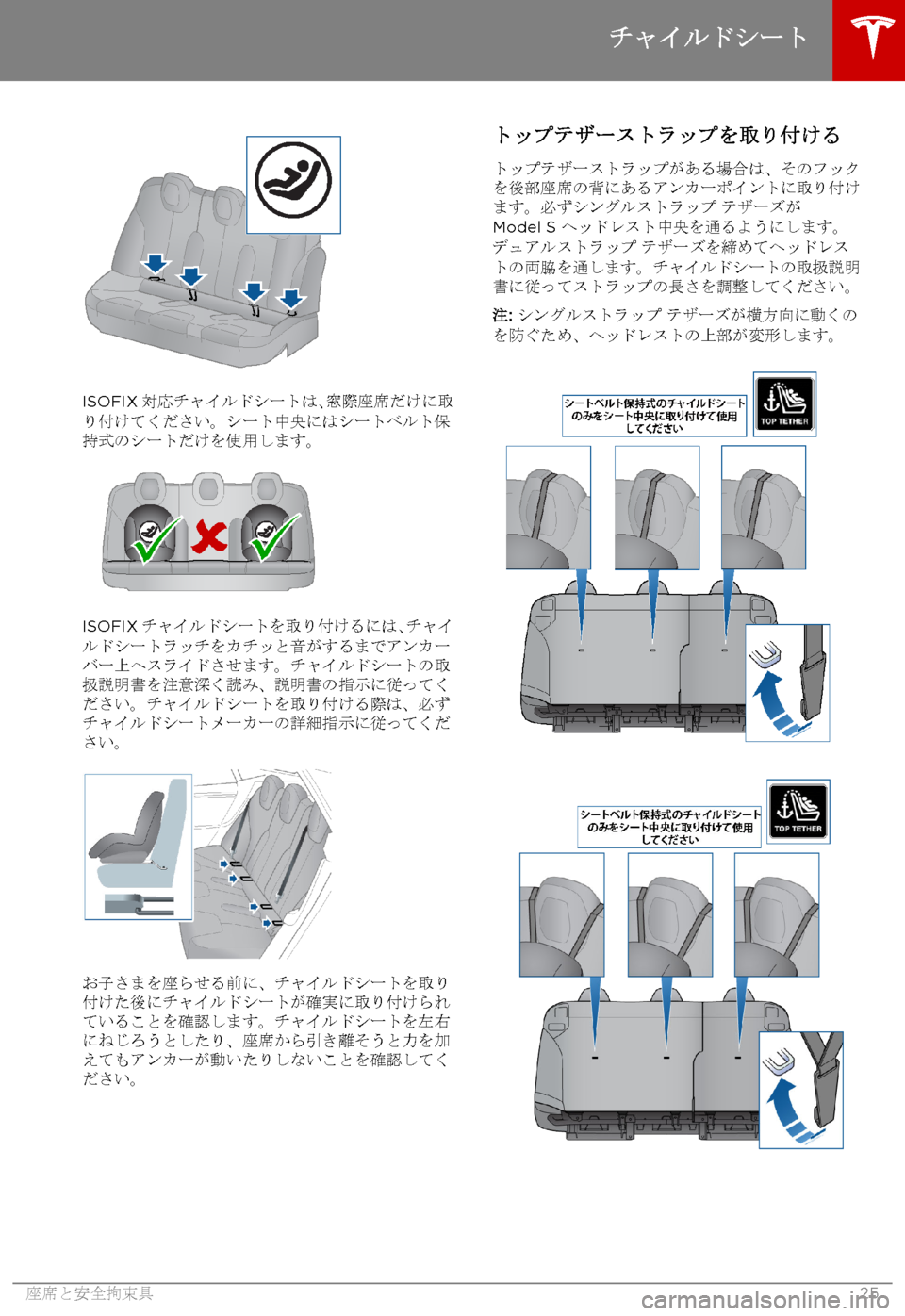 TESLA MODEL S 2015  取扱説明書 (in Japanese)  ISOFIX対応チャイルドシートは、窓際座席だけに取り付けてください。シート中央にはシートベルト保持式のシートだけを使用します。
ISOFIXチャイル�