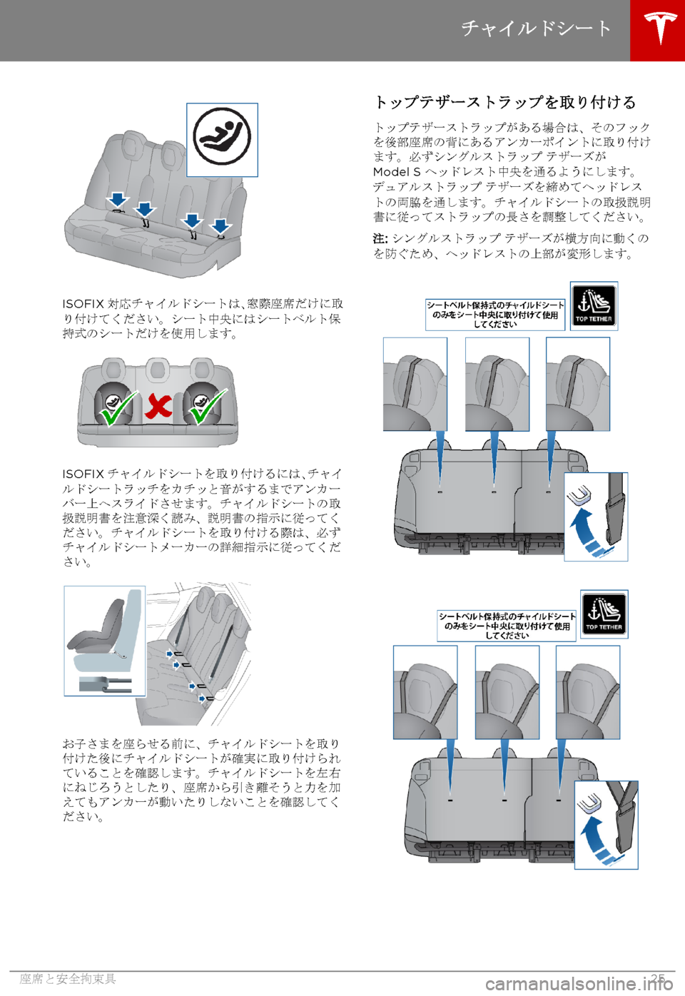 TESLA MODEL S 2015 取扱説明書 (in Japanese) ISOFIX対応チャイルドシートは、窓際座席だけに取り付けてください。シート中央にはシートベルト保持式のシートだけを使用します。
ISOFIXチャイル TESLA MODEL S 2015 取扱説明書 (in Japanese) ISOFIX対応チャイルドシートは、窓際座席だけに取り付けてください。シート中央にはシートベルト保持式のシートだけを使用します。
ISOFIXチャイル