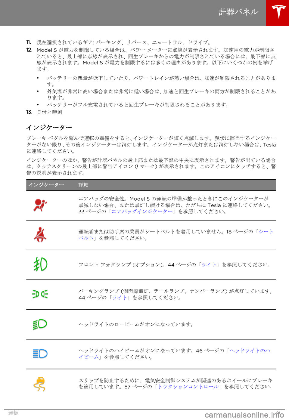 TESLA MODEL S 2015  取扱説明書 (in Japanese)  11.現在選択されているギア: パーキング、リバース、ニュートラル、ドライブ。12.Model S が電力を制限している場合は、パワー メーターに点線が表示