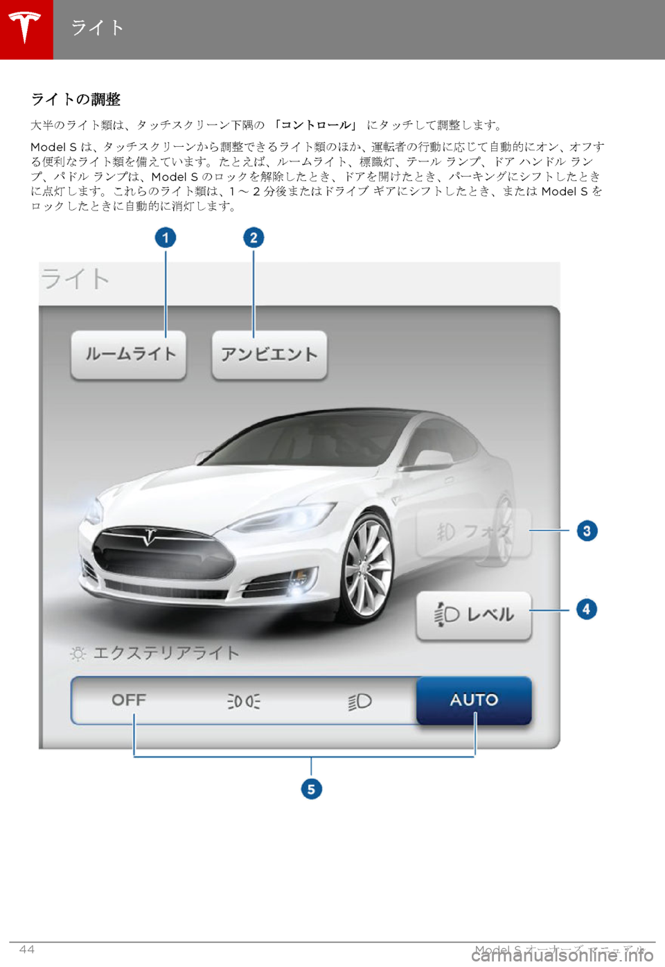TESLA MODEL S 2015  取扱説明書 (in Japanese)  ライトの調整大半のライト類は、タッチスクリーン下隅の 「コントロール」 にタッチして調整します。
Model S は、タッチスクリーンから調整できる