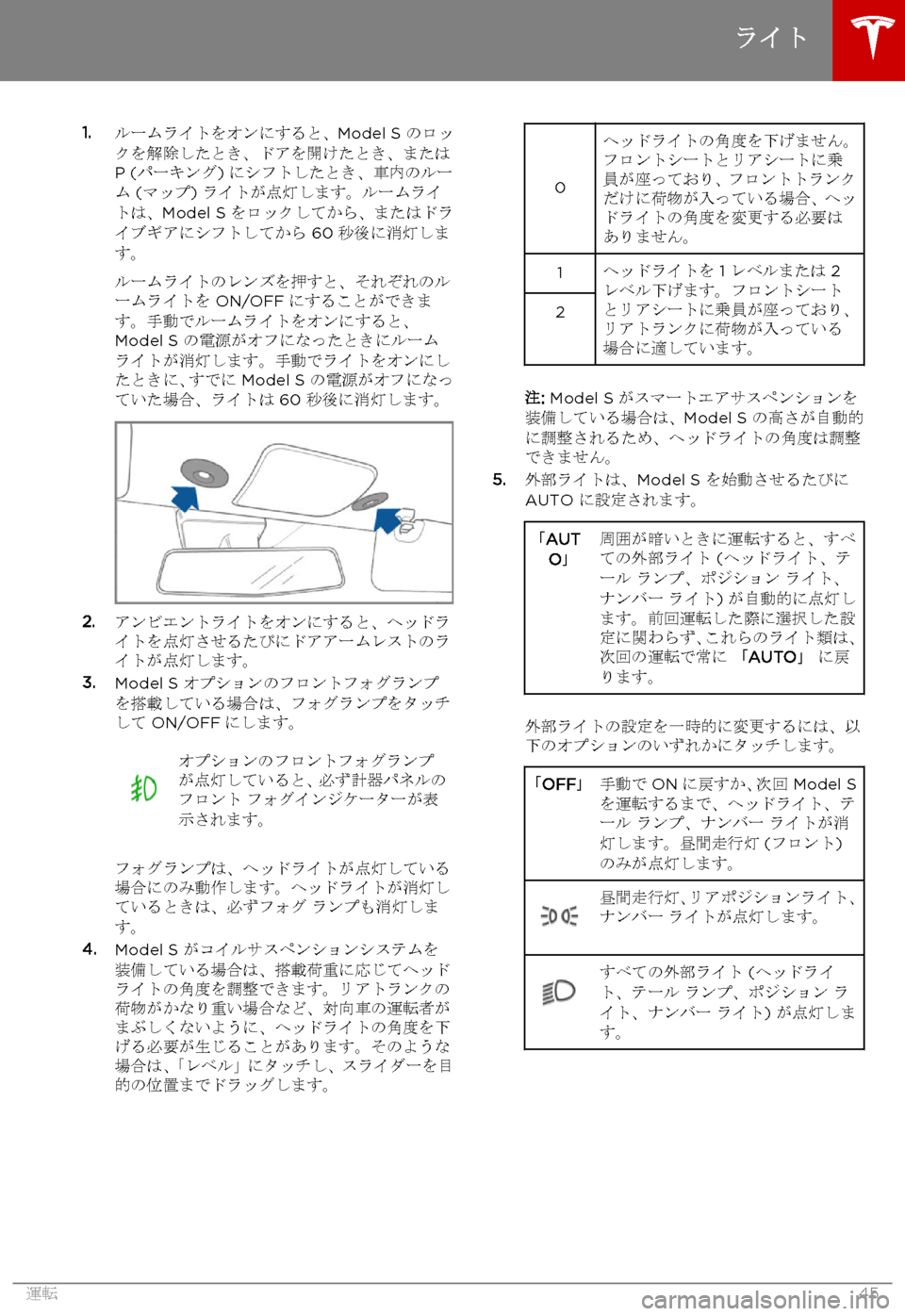 TESLA MODEL S 2015  取扱説明書 (in Japanese)  1.ルームライトをオンにすると、Model S のロックを解除したとき、ドアを開けたとき、またはP (パーキング) にシフトしたとき、車内のルーム (マップ