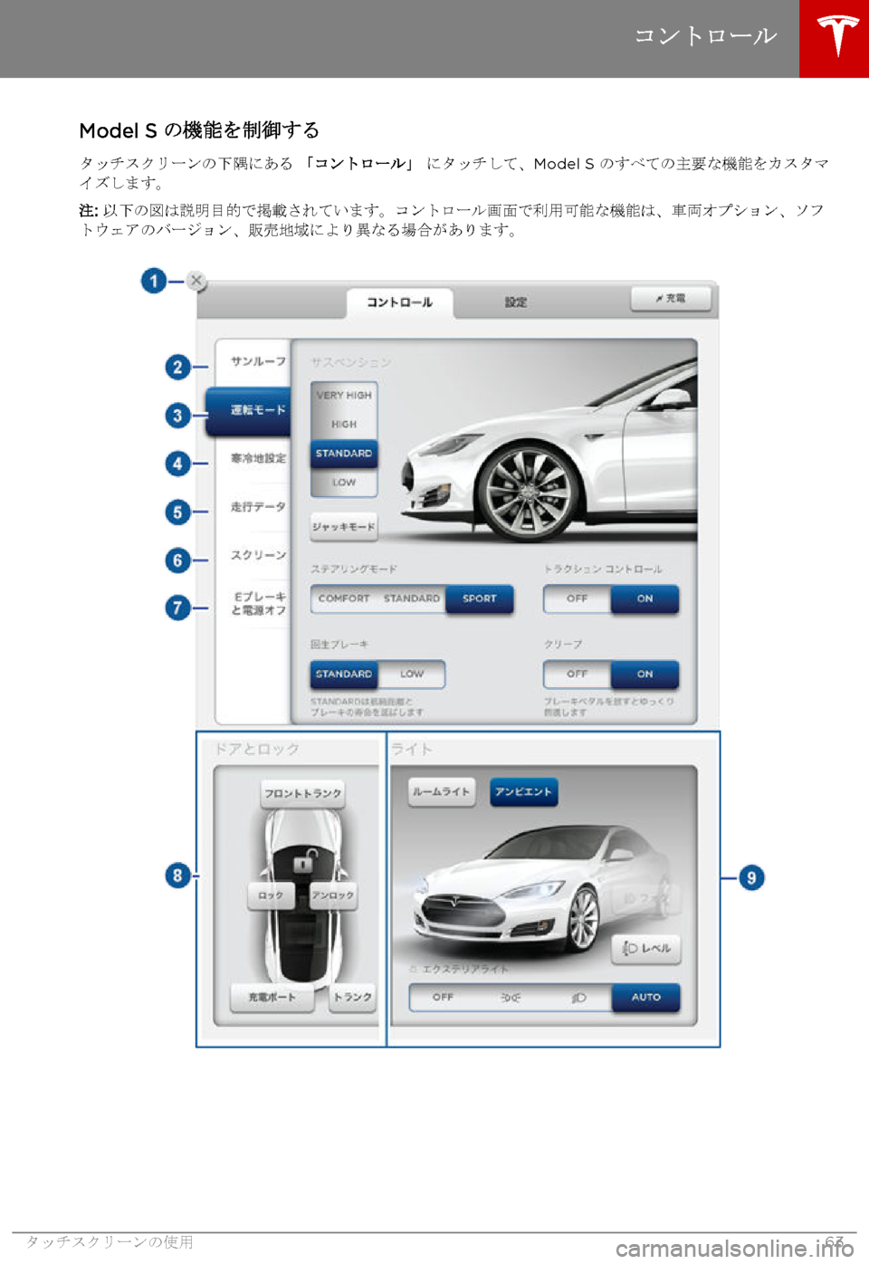 TESLA MODEL S 2015 取扱説明書 (in Japanese) Model S の機能を制御するタッチスクリーンの下隅にある 「コントロール」 にタッチして、Model S のすべての主要な機能をカスタマイズします。
注: TESLA MODEL S 2015 取扱説明書 (in Japanese) Model S の機能を制御するタッチスクリーンの下隅にある 「コントロール」 にタッチして、Model S のすべての主要な機能をカスタマイズします。
注: