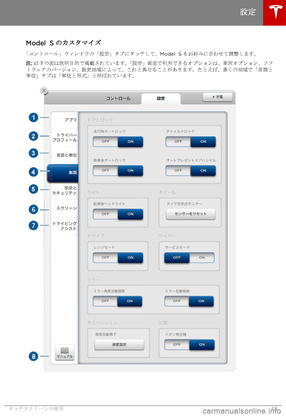 TESLA MODEL S 2015 取扱説明書 (in Japanese) Model S のカスタマイズ「コントロール」ウィンドウの「設定」タブにタッチして、Model S をお好みに合わせて調整します。
注: 以下の図は説明目的 TESLA MODEL S 2015 取扱説明書 (in Japanese) Model S のカスタマイズ「コントロール」ウィンドウの「設定」タブにタッチして、Model S をお好みに合わせて調整します。
注: 以下の図は説明目的