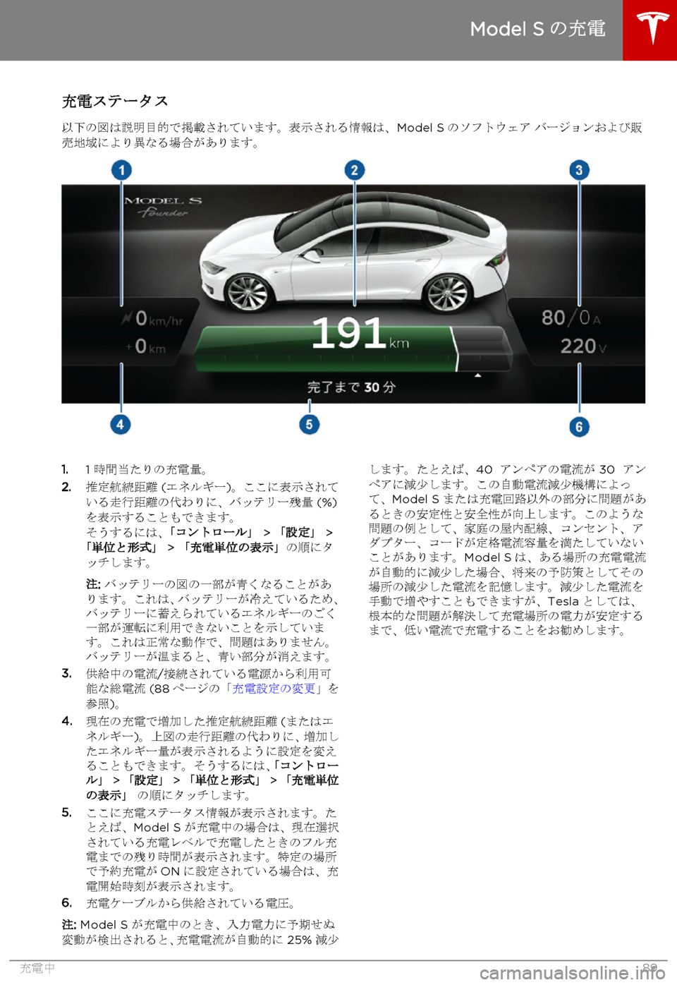TESLA MODEL S 2015 取扱説明書 (in Japanese) 充電ステータス以下の図は説明目的で掲載されています。表示される情報は、Model Sのソフトウェア バージョンおよび販売地域により異なる場合があ TESLA MODEL S 2015 取扱説明書 (in Japanese) 充電ステータス以下の図は説明目的で掲載されています。表示される情報は、Model Sのソフトウェア バージョンおよび販売地域により異なる場合があ
