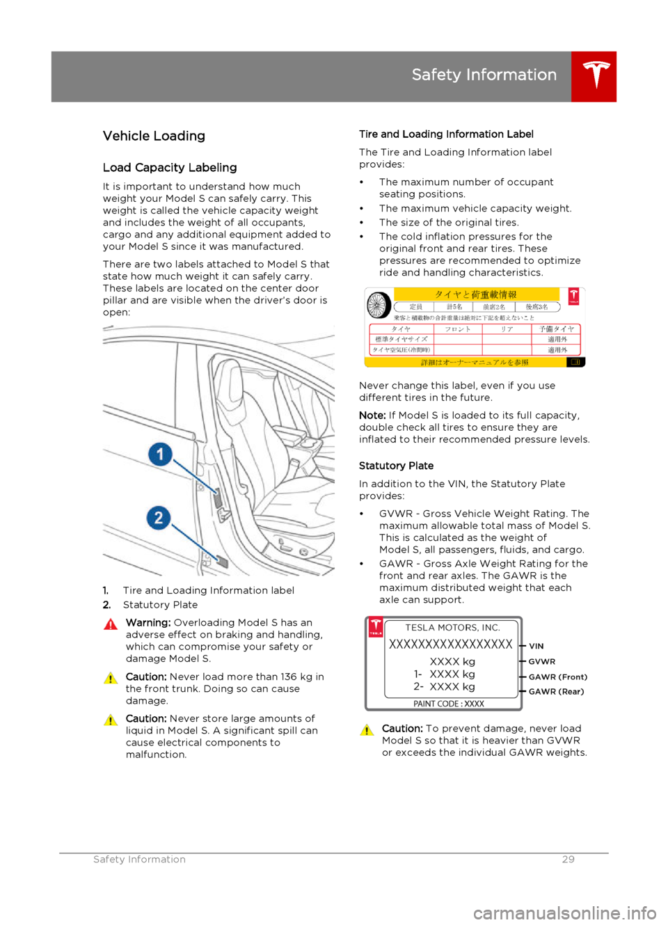 TESLA MODEL S 2015  クイックガイド (in Japanese) Vehicle Loading
Load Capacity Labeling It is important to understand how much
weight your Model S can safely carry. This weight is called the vehicle capacity weight
and includes the weight of all occ