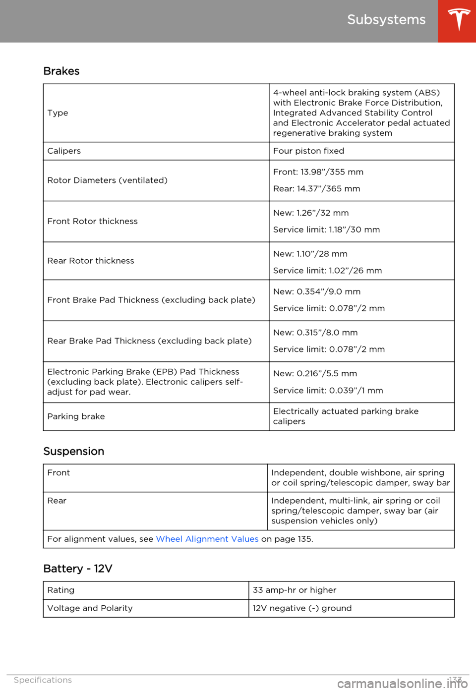 TESLA MODEL S 2014  Owners manual (North America) Brakes
Type
4-wheel anti-lock braking system (ABS)with Electronic Brake Force Distribution,
Integrated Advanced Stability Control
and Electronic Accelerator pedal actuated
regenerative braking systemC