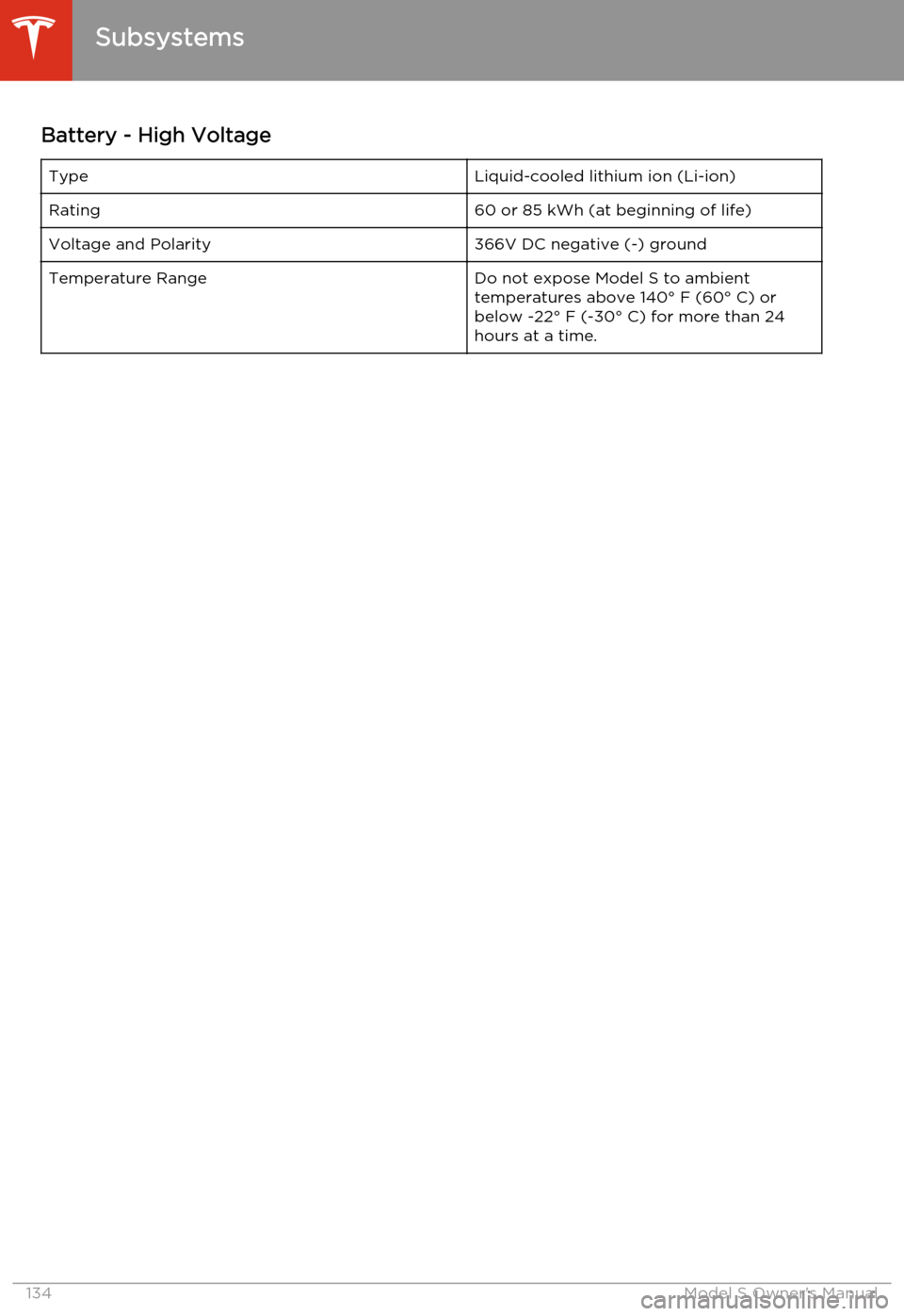 TESLA MODEL S 2014  Owners manual (North America) Battery - High VoltageTypeLiquid-cooled lithium ion (Li-ion)Rating60 or 85 kWh (at beginning of life)Voltage and Polarity366V DC negative (-) groundTemperature RangeDo not expose Model S to ambient
te