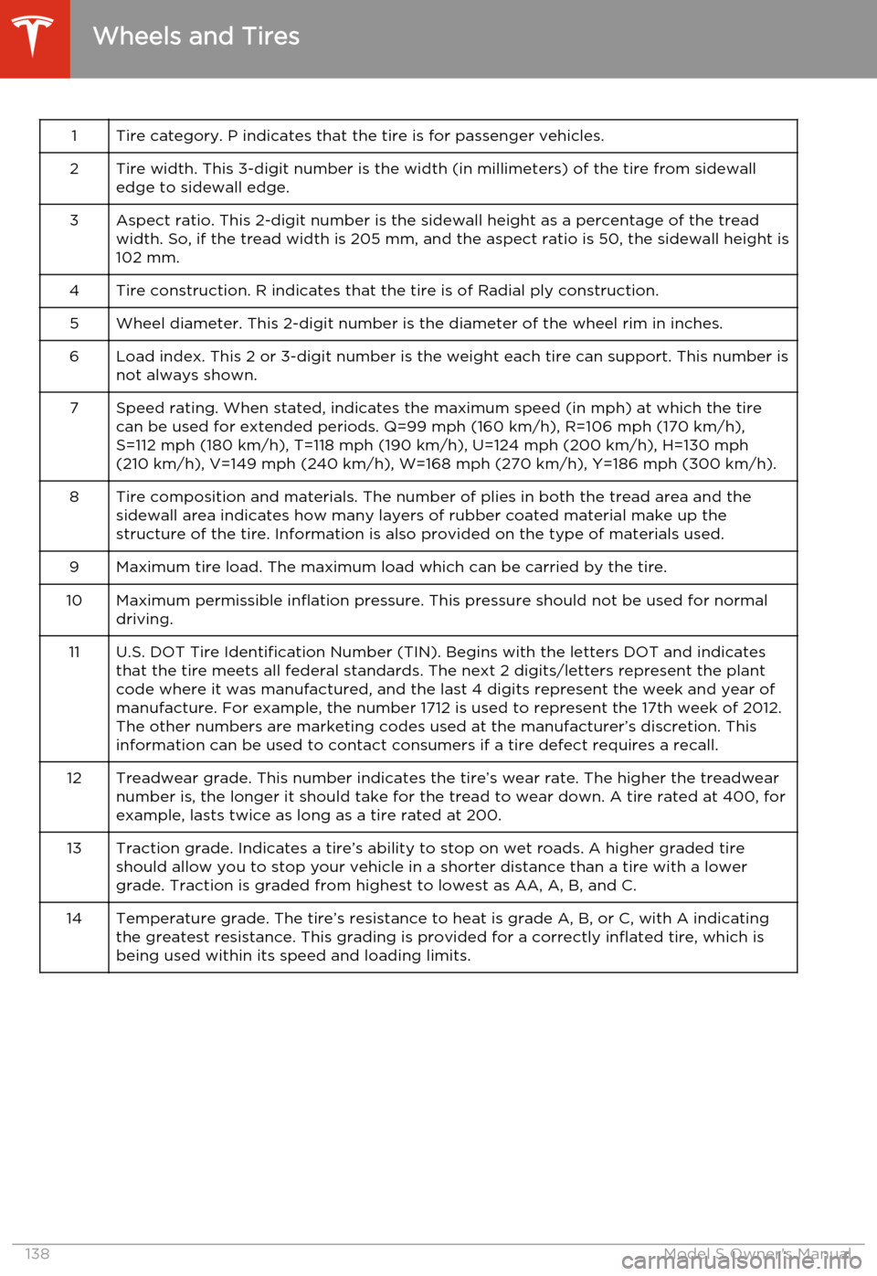 TESLA MODEL S 2014  Owners manual (North America) 1Tire category. P indicates that the tire is for passenger vehicles.2Tire width. This 3-digit number is the width (in millimeters) of the tire from sidewall
edge to sidewall edge.3Aspect ratio. This 2