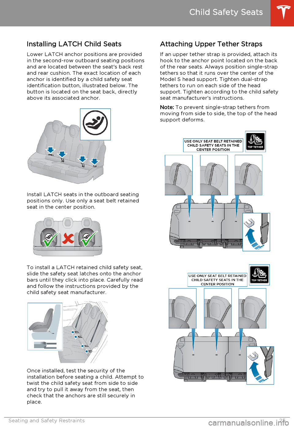 TESLA MODEL S 2014   (North America) Owners Guide Installing LATCH Child SeatsLower LATCH anchor positions are providedin the second-row outboard seating positions
and are located between the seats back rest
and rear cushion. The exact location of e