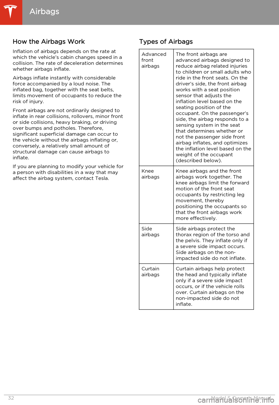 TESLA MODEL S 2014  Owners manual (North America) How the Airbags WorkInflation of airbags depends on the rate at
which the vehicle’s cabin changes speed in a collision. The rate of deceleration determineswhether airbags inflate.
Airbags inflate in